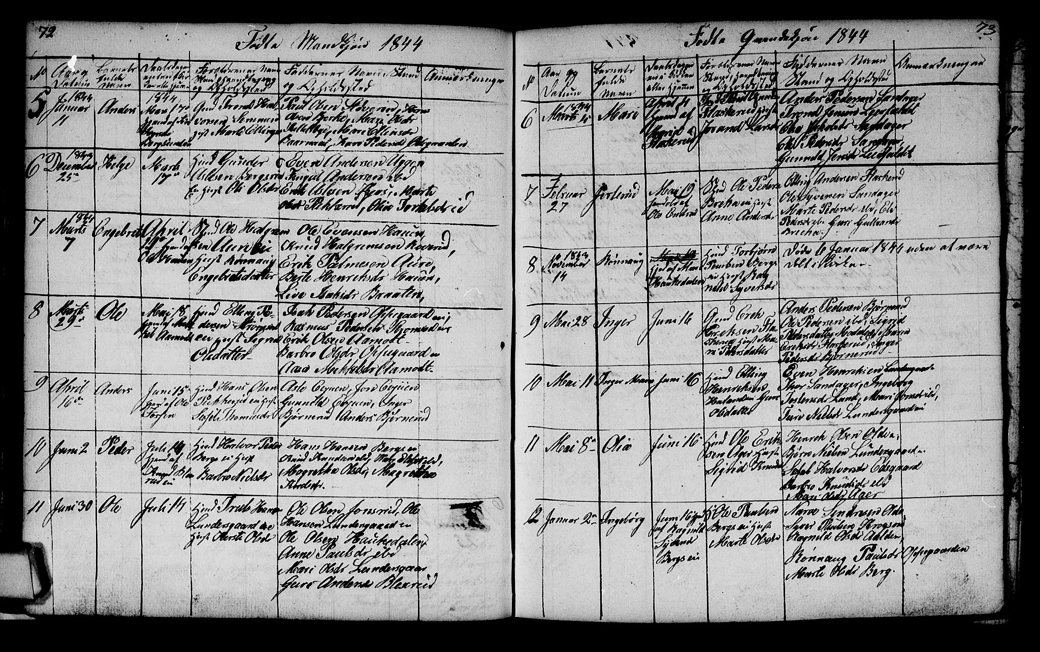 Lunder kirkebøker, AV/SAKO-A-629/G/Ga/L0001: Parish register (copy) no. I 1, 1832-1849, p. 72-73