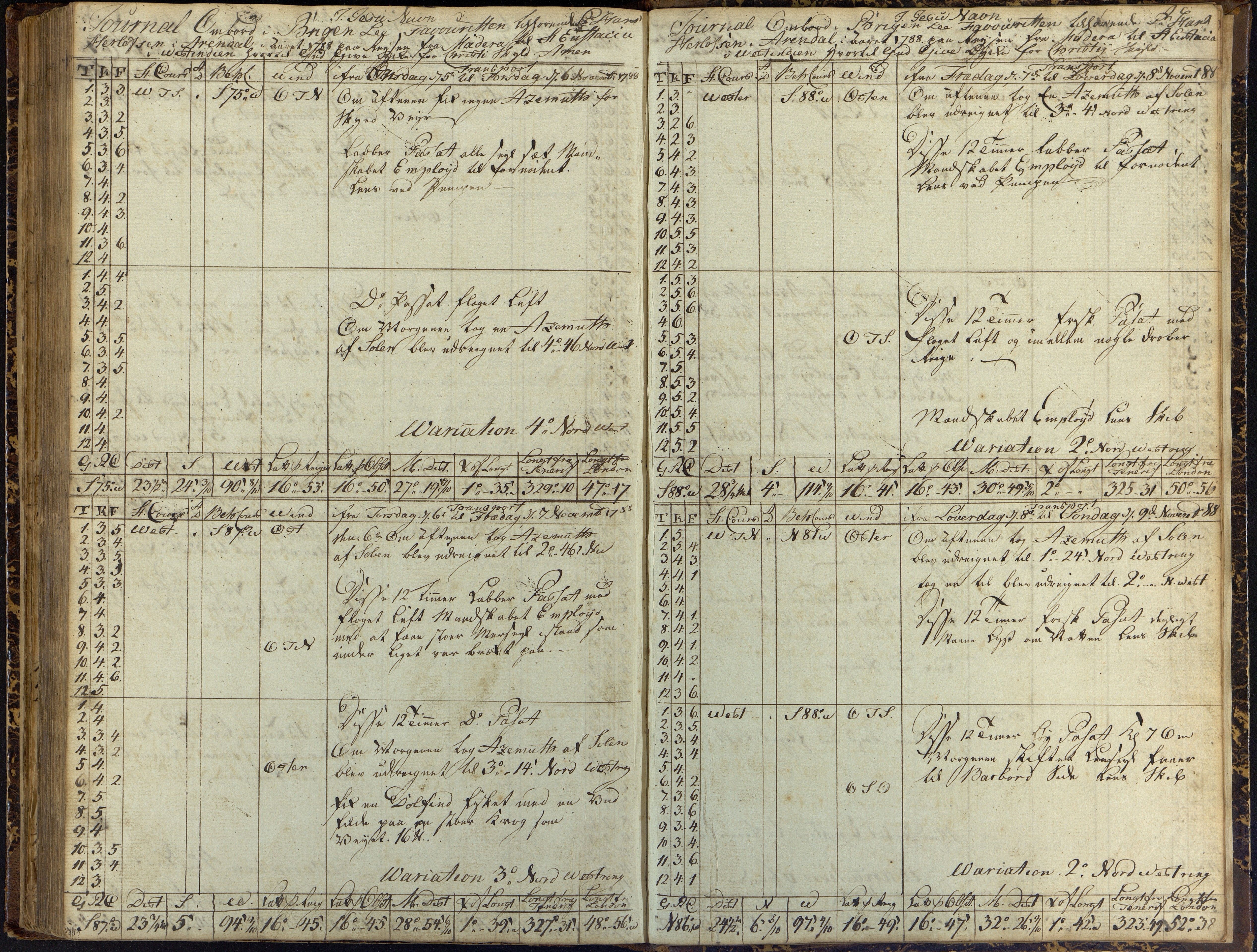 Fartøysarkivet, AAKS/PA-1934/F/L0237: Nordstjernen (brigg), 1785-1788