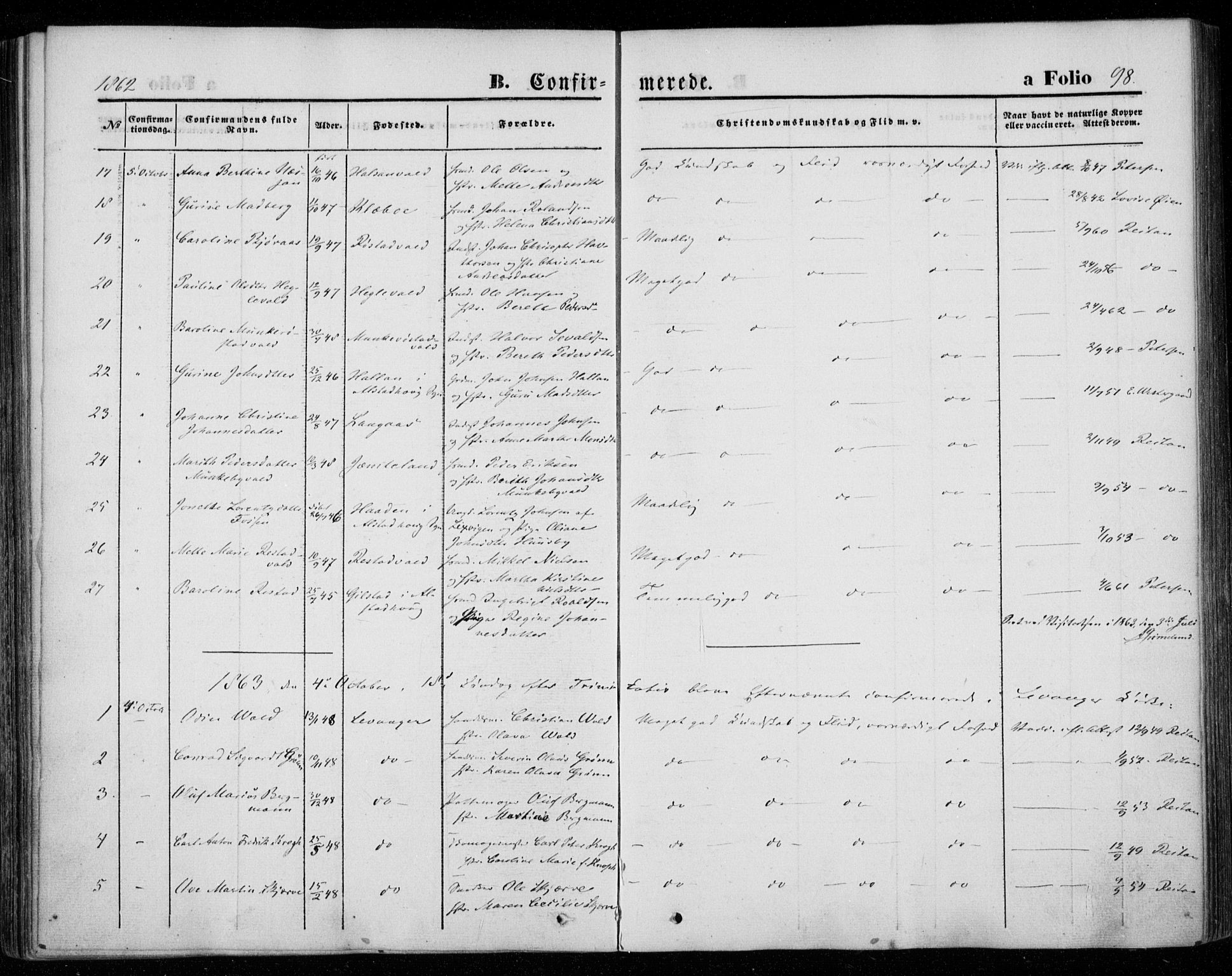 Ministerialprotokoller, klokkerbøker og fødselsregistre - Nord-Trøndelag, AV/SAT-A-1458/720/L0184: Parish register (official) no. 720A02 /1, 1855-1863, p. 98