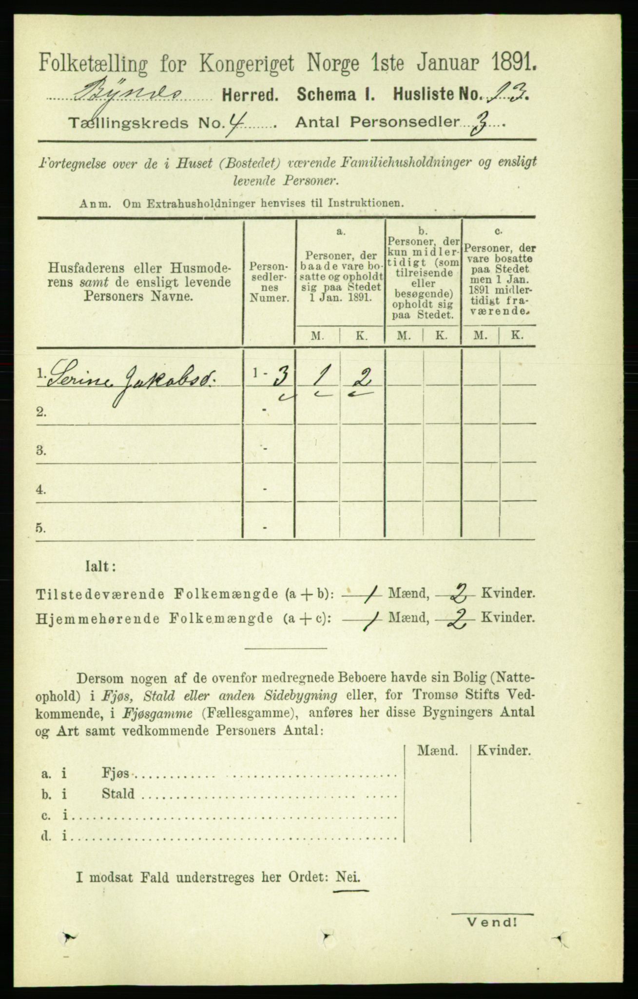 RA, 1891 census for 1655 Byneset, 1891, p. 1521