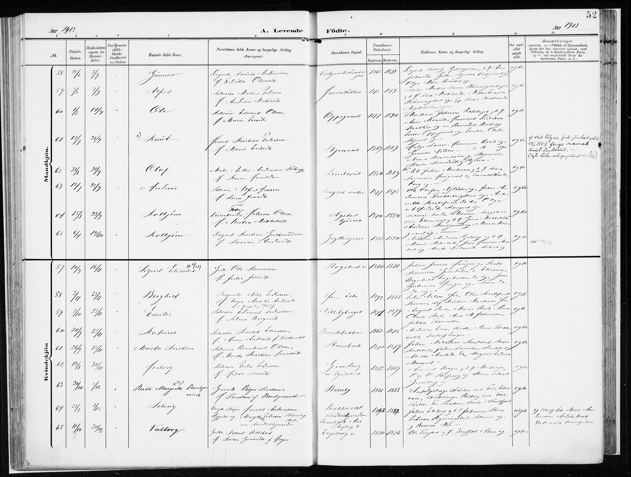 Løten prestekontor, AV/SAH-PREST-022/K/Ka/L0011: Parish register (official) no. 11, 1908-1917, p. 52