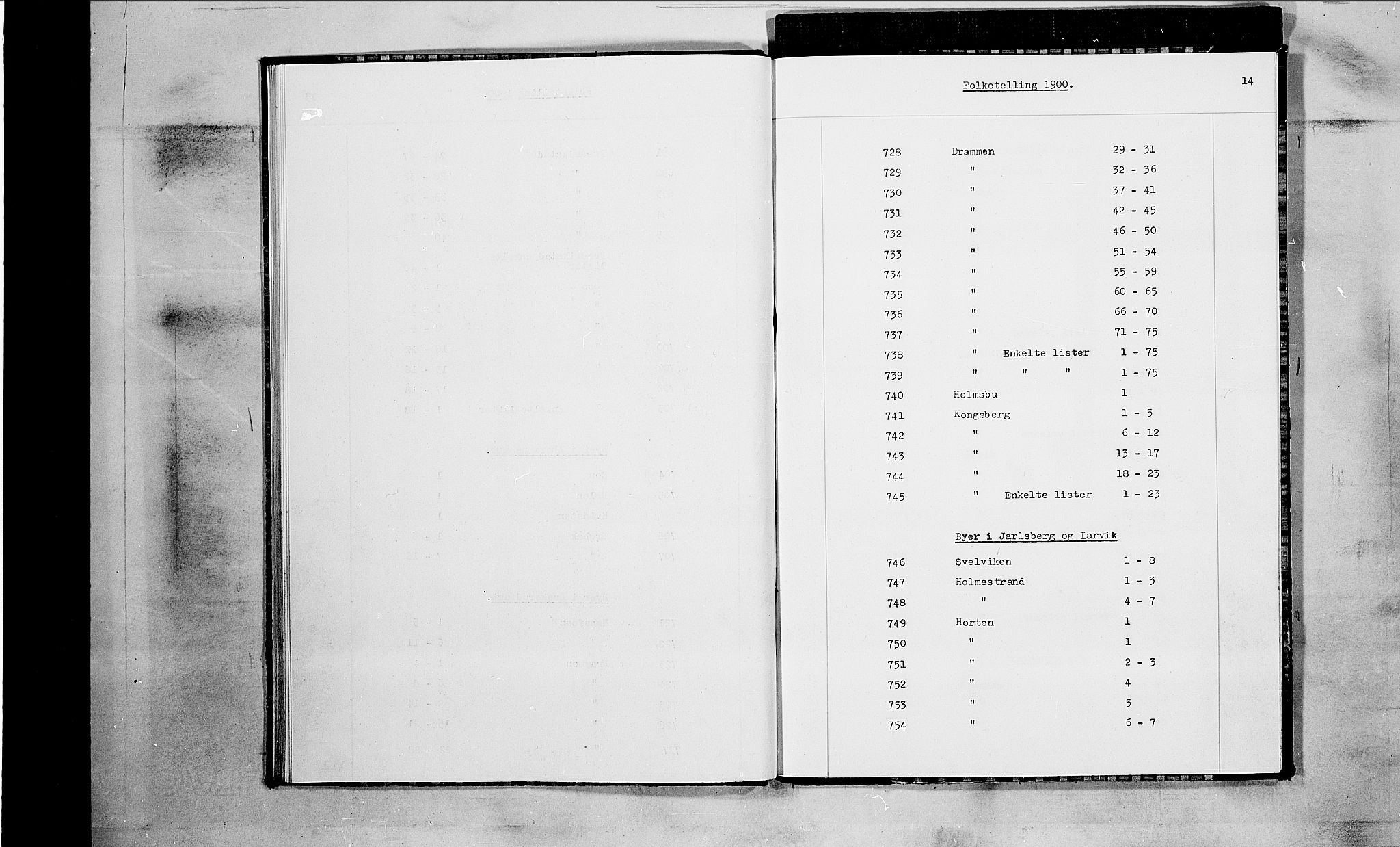 RA, 1900 census for Horten, 1900, p. 1469