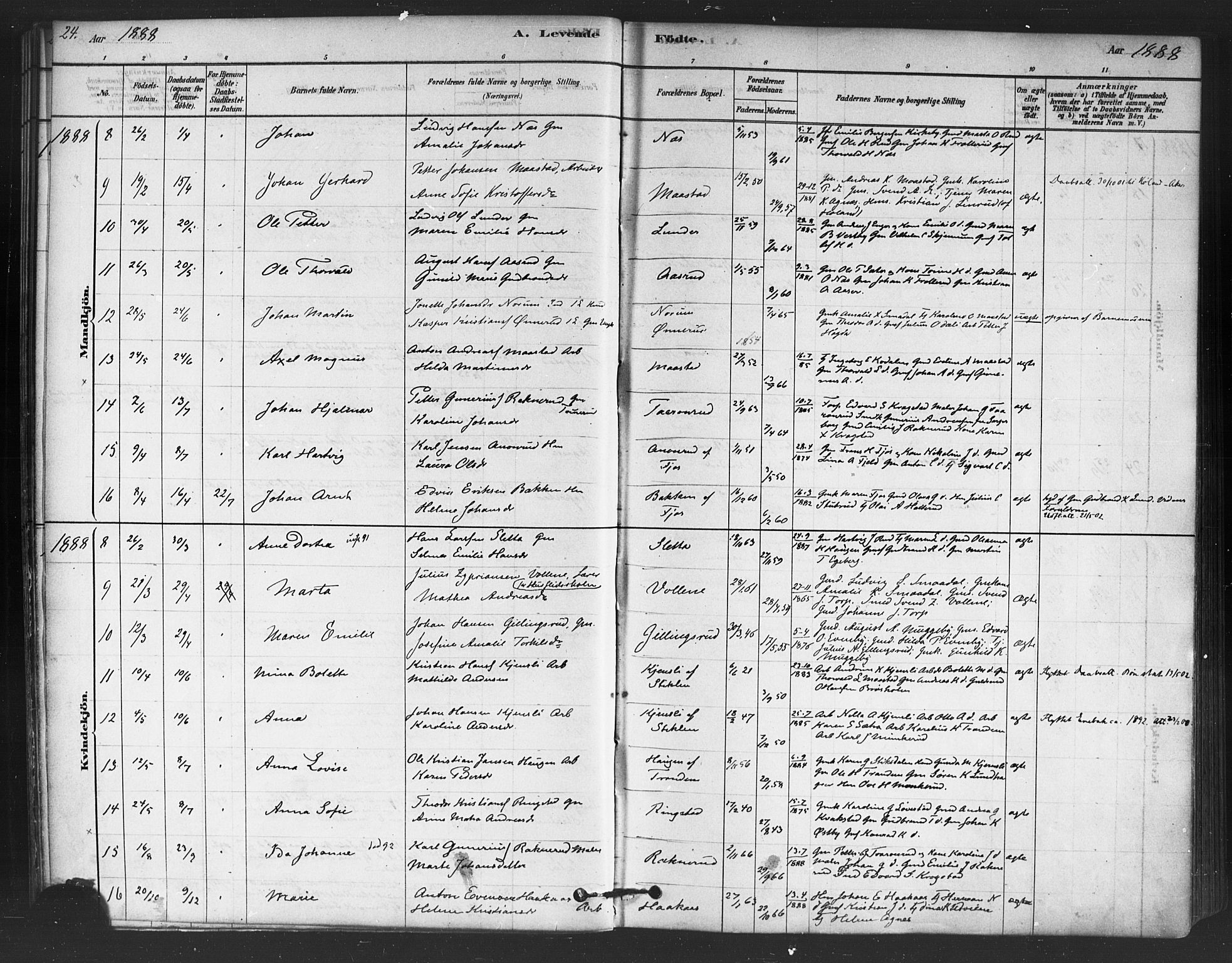 Trøgstad prestekontor Kirkebøker, AV/SAO-A-10925/F/Fb/L0001: Parish register (official) no. II 1, 1878-1902, p. 24