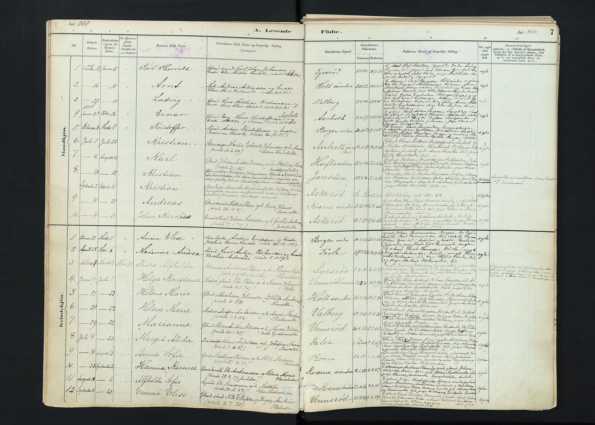 Stokke kirkebøker, SAKO/A-320/F/Fc/L0001: Parish register (official) no. III 1, 1884-1910, p. 7