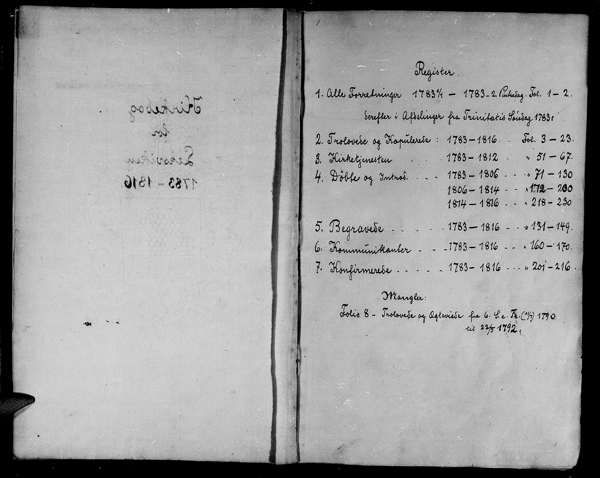 Ministerialprotokoller, klokkerbøker og fødselsregistre - Nord-Trøndelag, AV/SAT-A-1458/701/L0004: Parish register (official) no. 701A04, 1783-1816