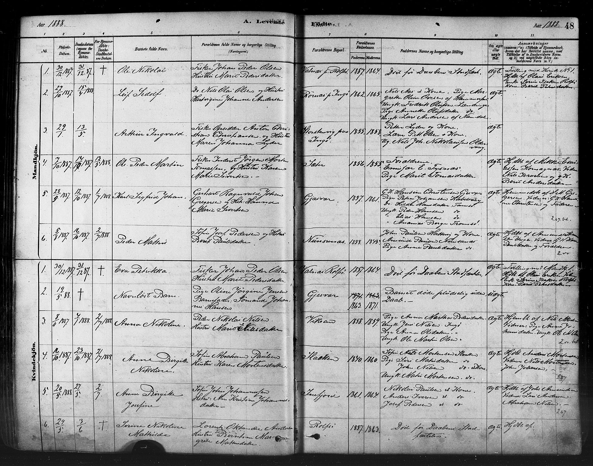 Måsøy sokneprestkontor, AV/SATØ-S-1348/H/Ha/L0004kirke: Parish register (official) no. 4, 1878-1891, p. 48