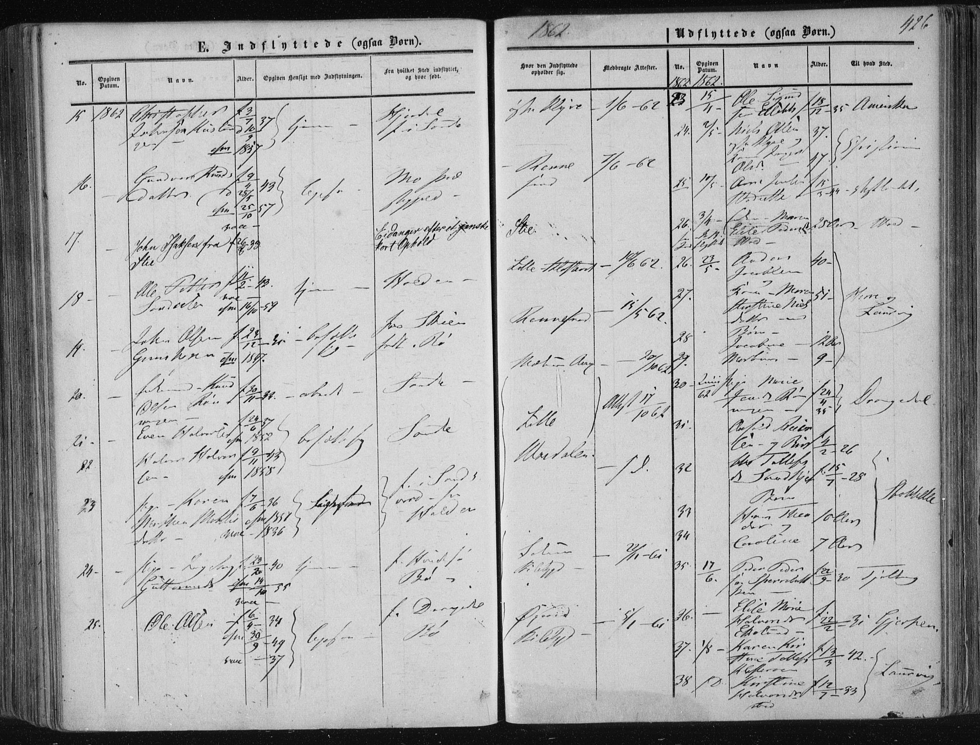 Solum kirkebøker, AV/SAKO-A-306/F/Fa/L0007: Parish register (official) no. I 7, 1856-1864, p. 426