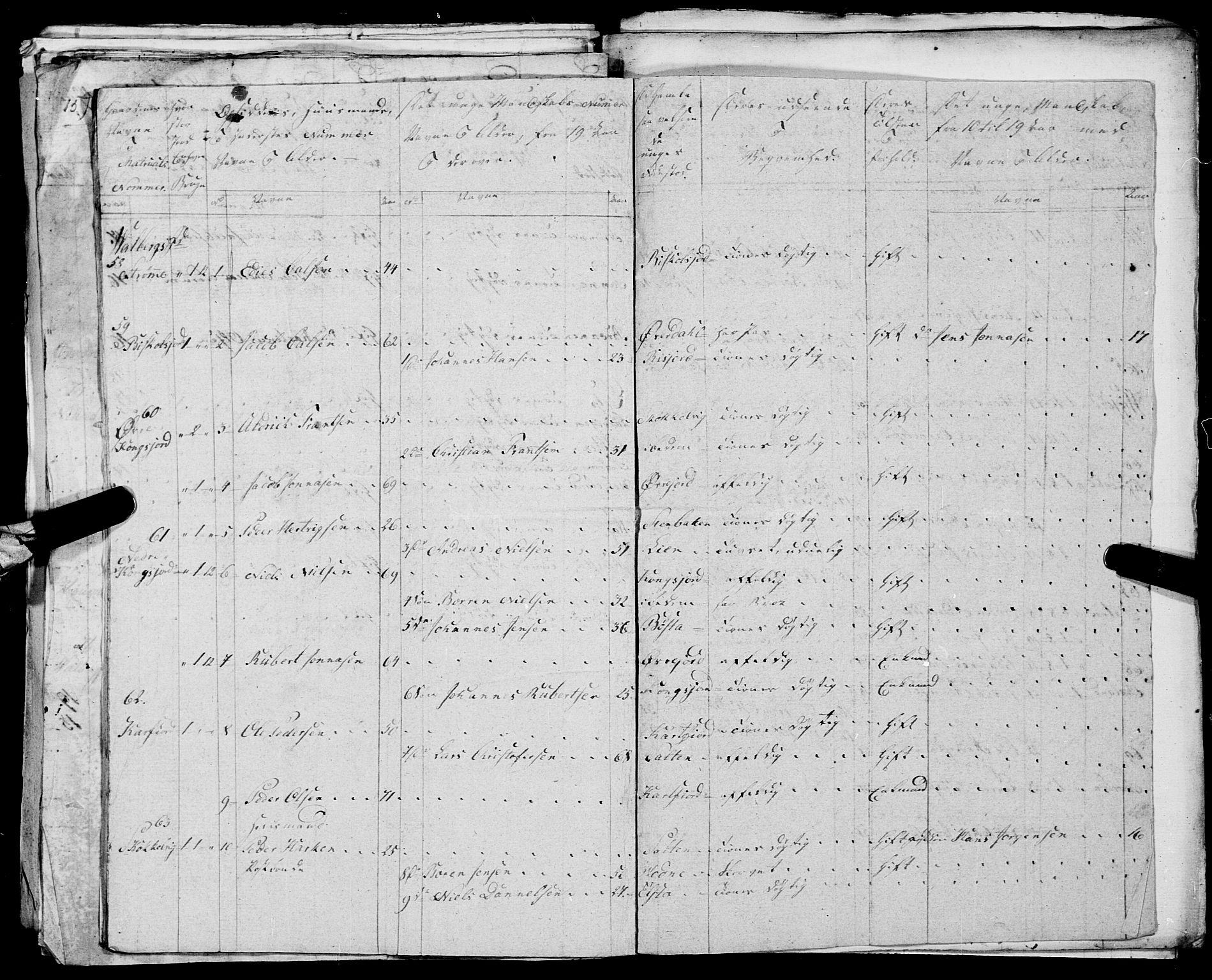 Fylkesmannen i Nordland, AV/SAT-A-0499/1.1/R/Ra/L0025: --, 1806-1836, p. 405