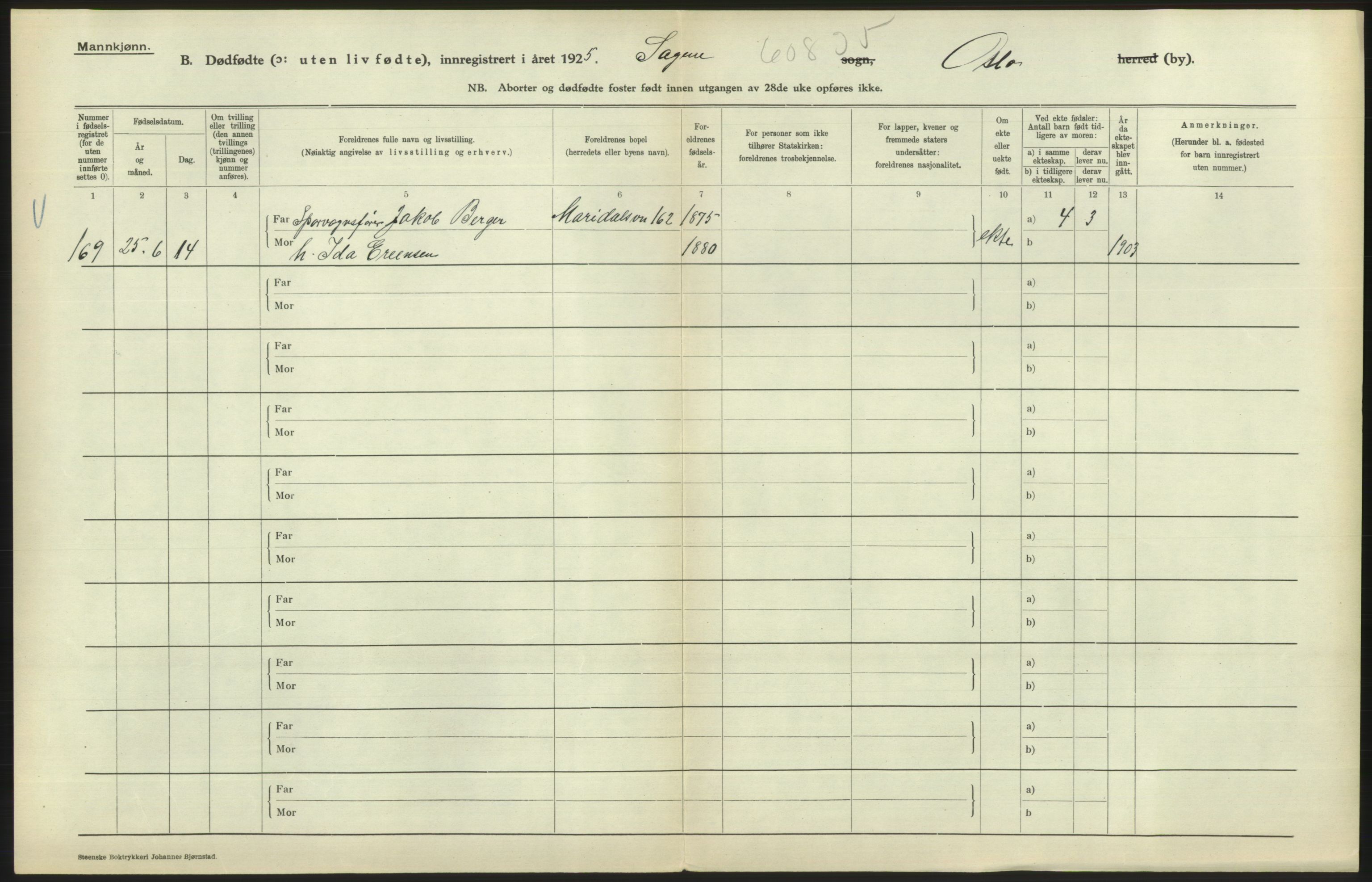 Statistisk sentralbyrå, Sosiodemografiske emner, Befolkning, AV/RA-S-2228/D/Df/Dfc/Dfce/L0010: Oslo: Døde kvinner, dødfødte, 1925, p. 78