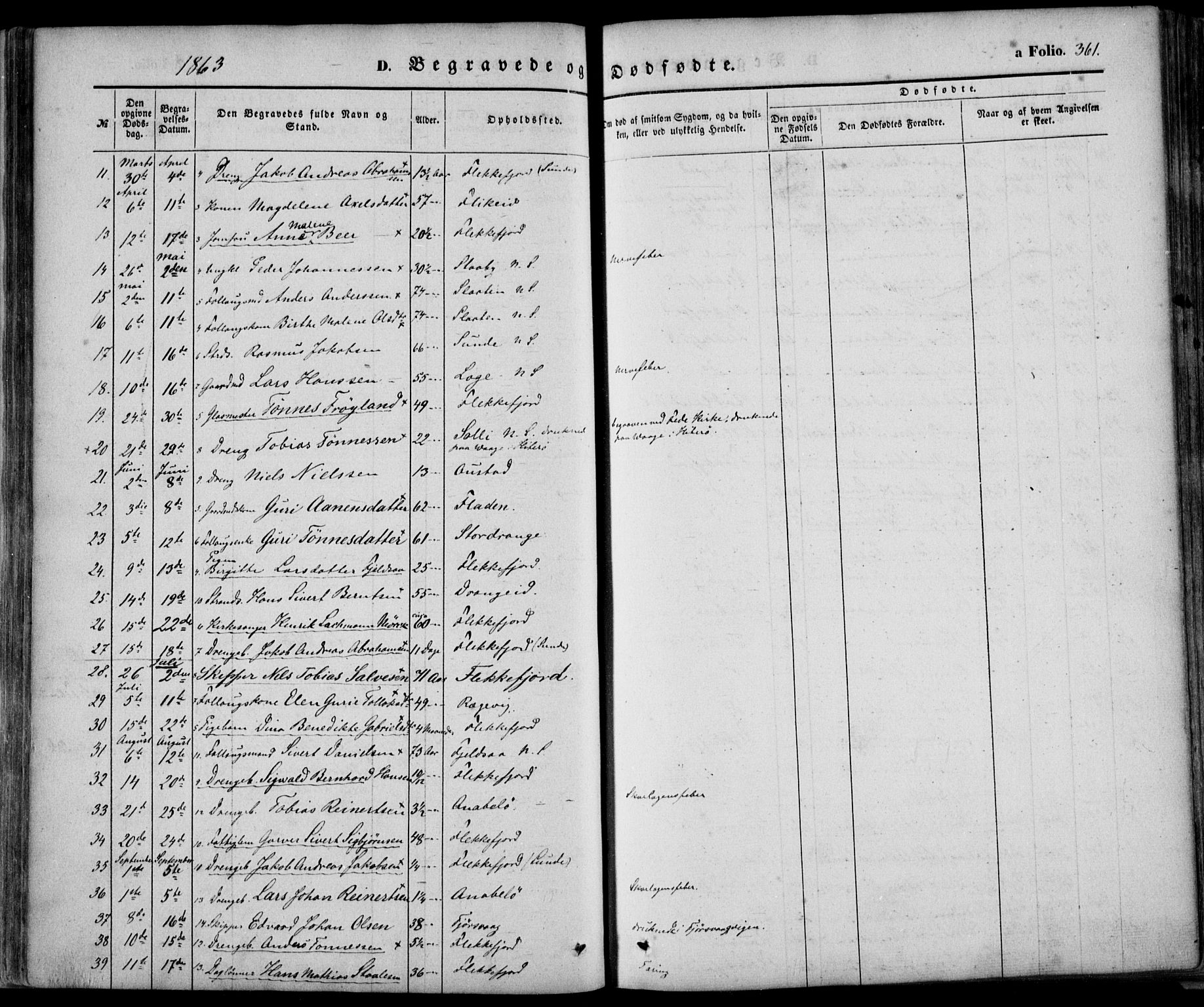 Flekkefjord sokneprestkontor, AV/SAK-1111-0012/F/Fa/Fac/L0005: Parish register (official) no. A 5, 1849-1875, p. 361