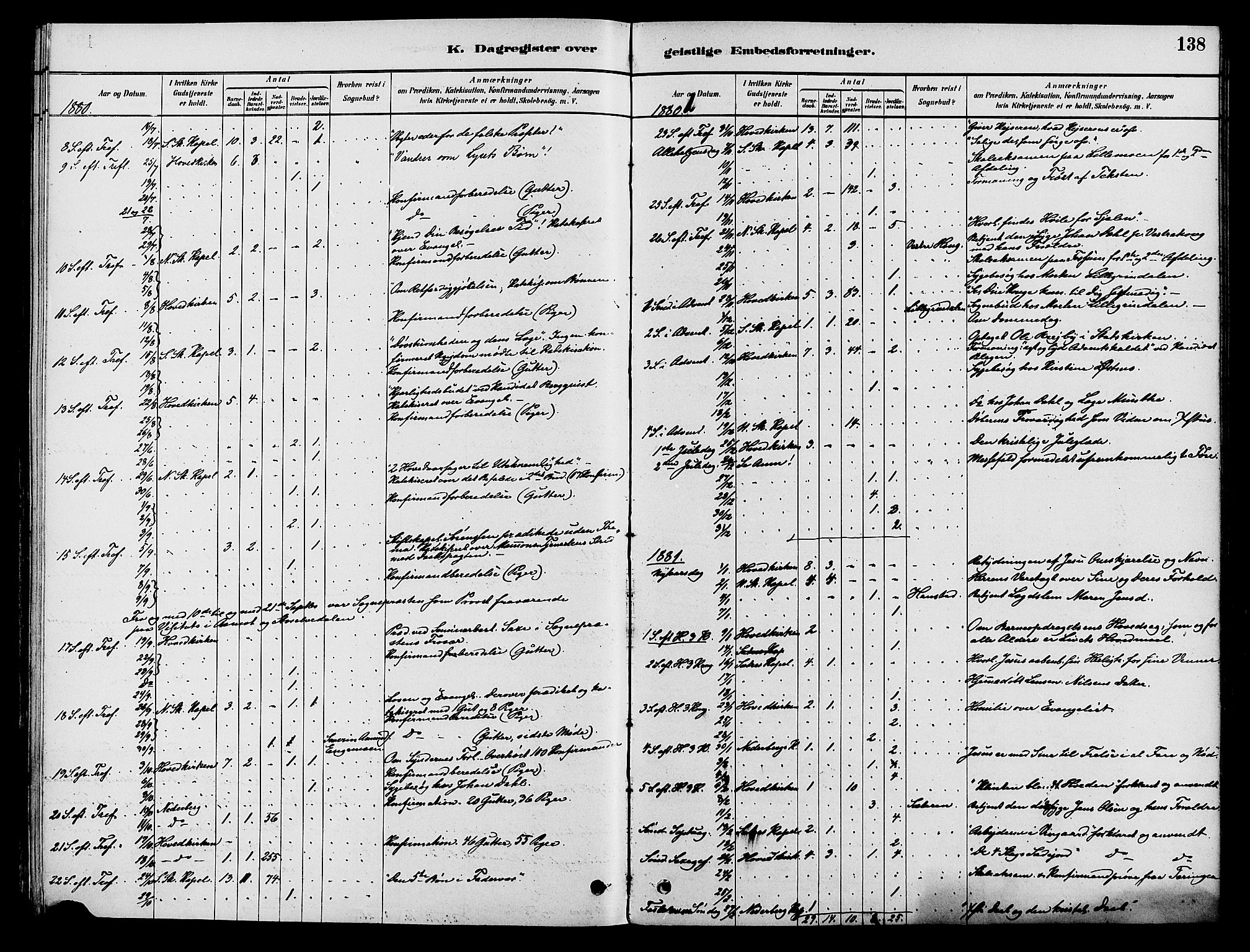 Elverum prestekontor, AV/SAH-PREST-044/H/Ha/Haa/L0012: Parish register (official) no. 12, 1880-1893, p. 138