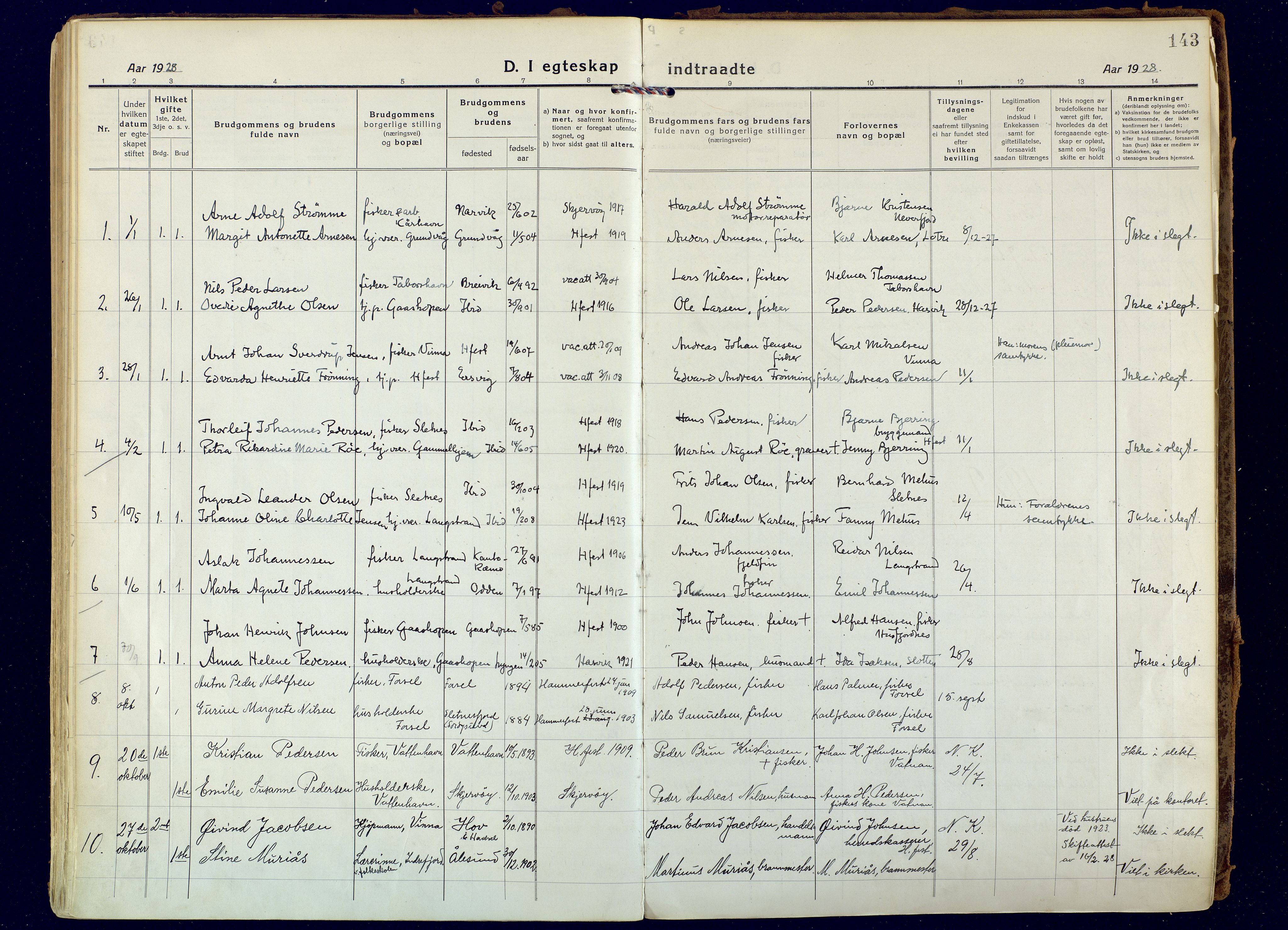 Hammerfest sokneprestkontor, SATØ/S-1347: Parish register (official) no. 18, 1918-1933, p. 143