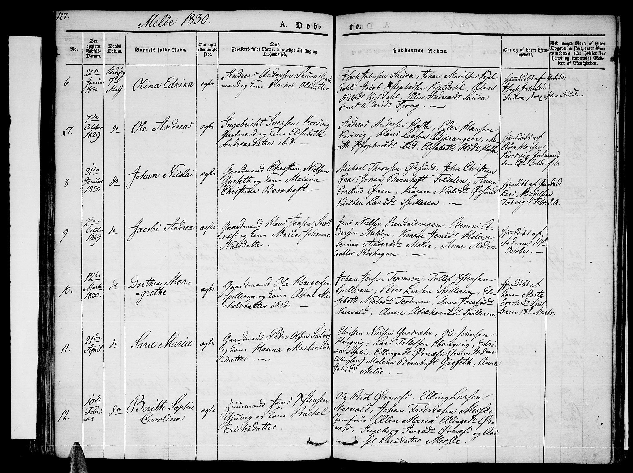 Ministerialprotokoller, klokkerbøker og fødselsregistre - Nordland, AV/SAT-A-1459/841/L0598: Parish register (official) no. 841A06 /2, 1825-1844, p. 127