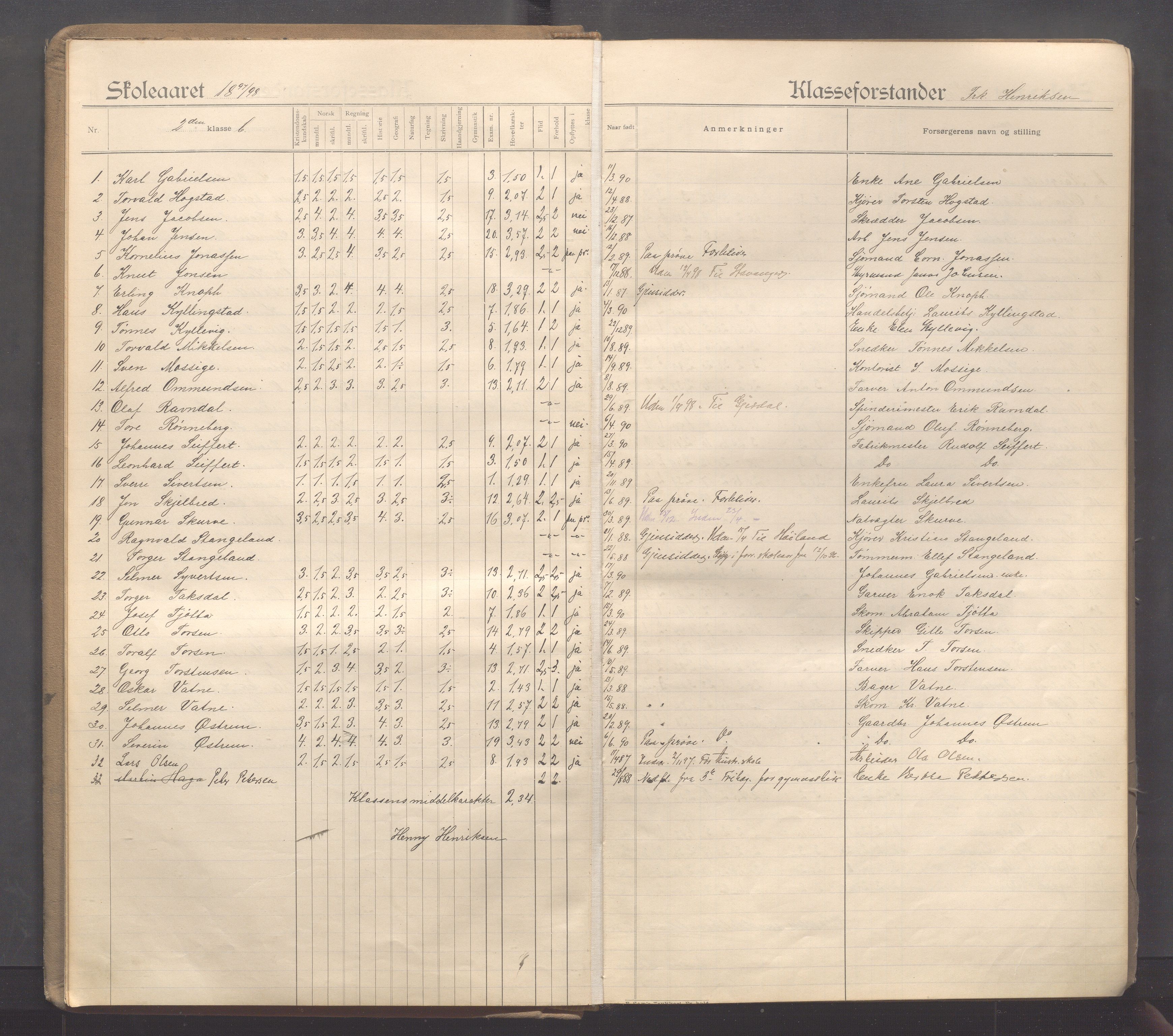 Sandnes kommune - Sandnes folkeskole/Trones skole, IKAR/K-100247/F/L0005: Eksamensprotokoll, 1897-1911, p. 7