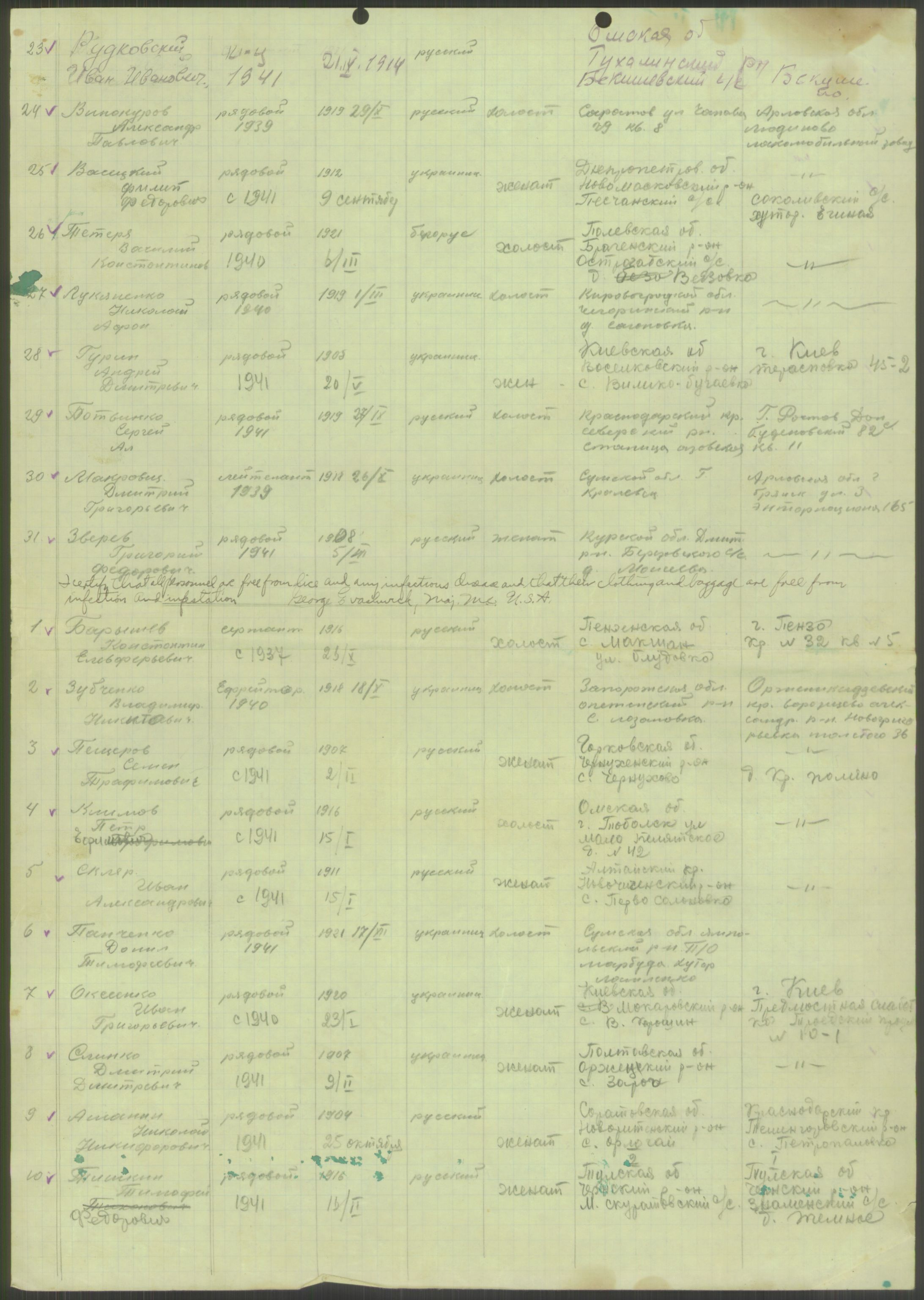 Flyktnings- og fangedirektoratet, Repatrieringskontoret, AV/RA-S-1681/D/Db/L0022: Displaced Persons (DPs) og sivile tyskere, 1945-1948, p. 425