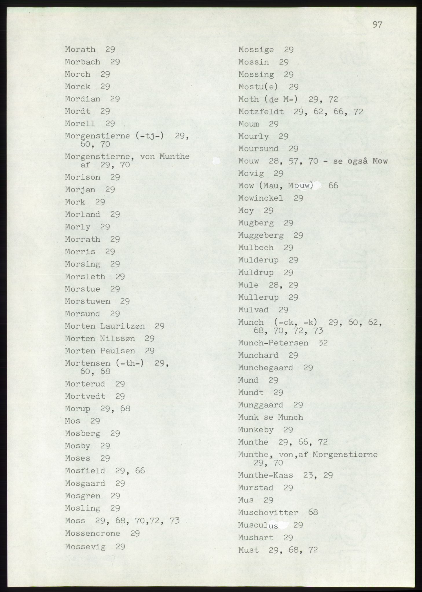 Lassens samlinger, AV/RA-PA-0051, 1500-1907, p. 97