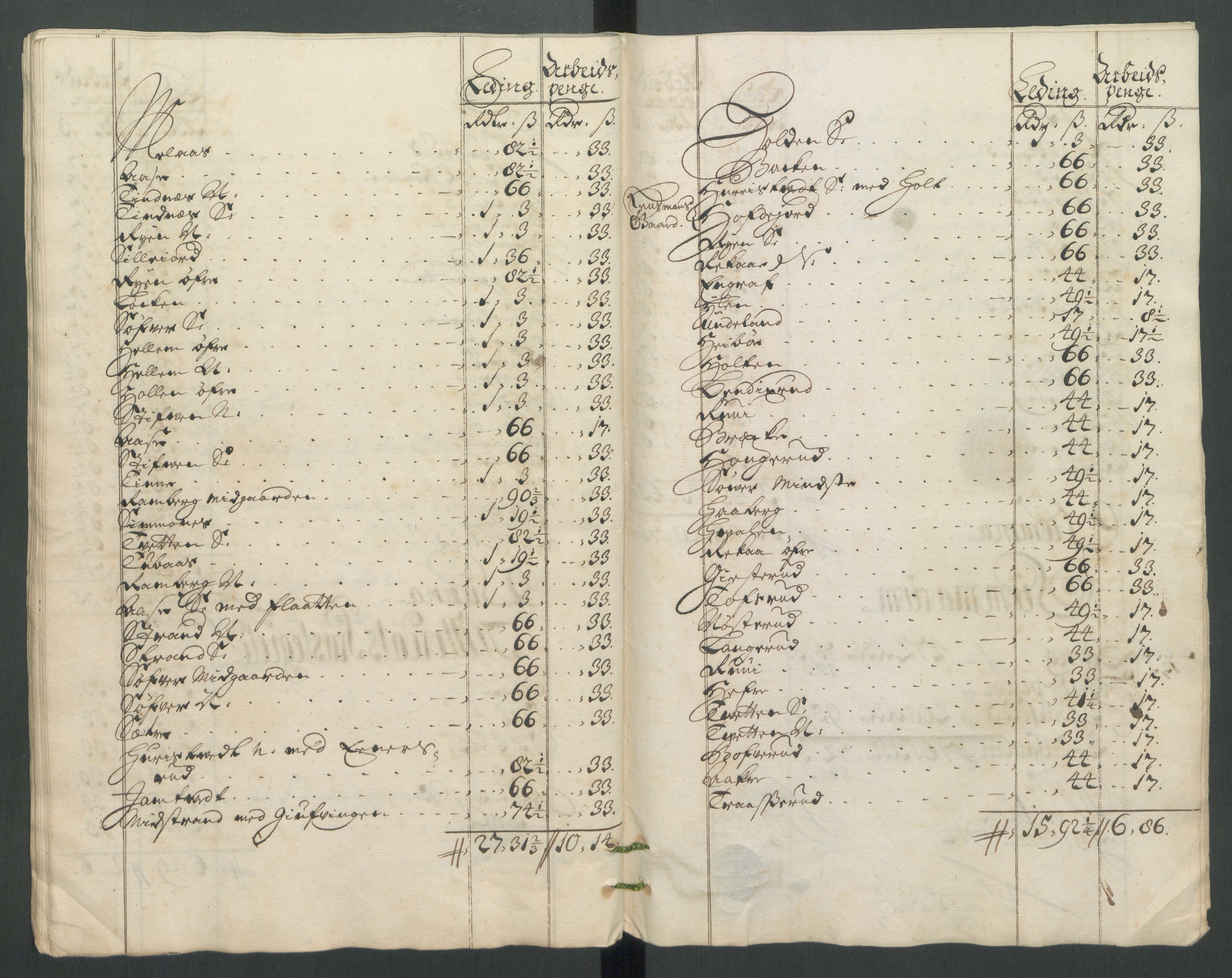 Rentekammeret inntil 1814, Reviderte regnskaper, Fogderegnskap, RA/EA-4092/R36/L2123: Fogderegnskap Øvre og Nedre Telemark og Bamble, 1712, p. 169