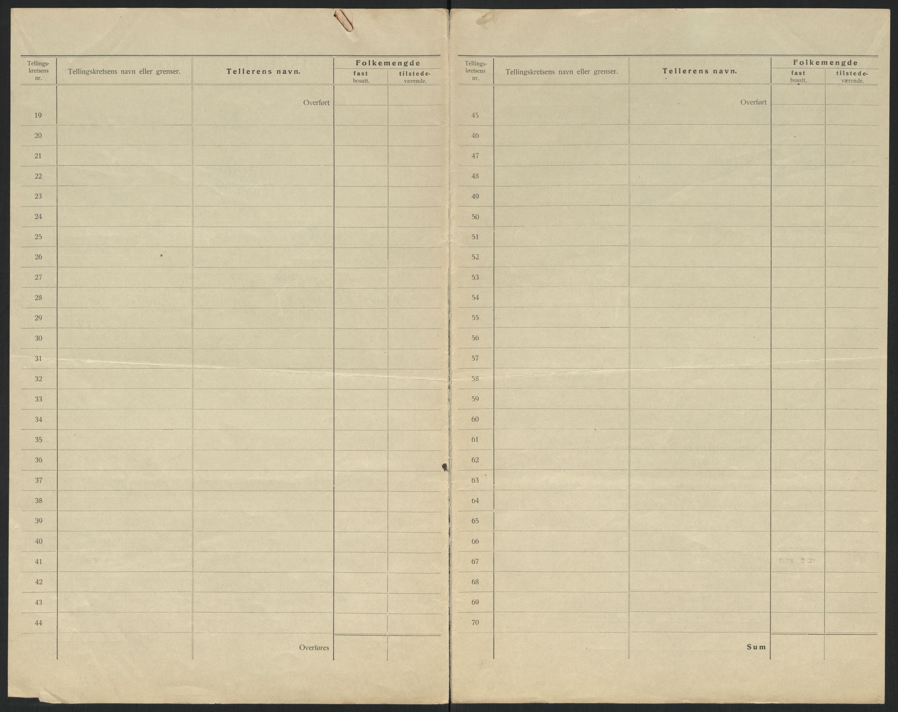 SATØ, 1920 census for Vardø, 1920, p. 4