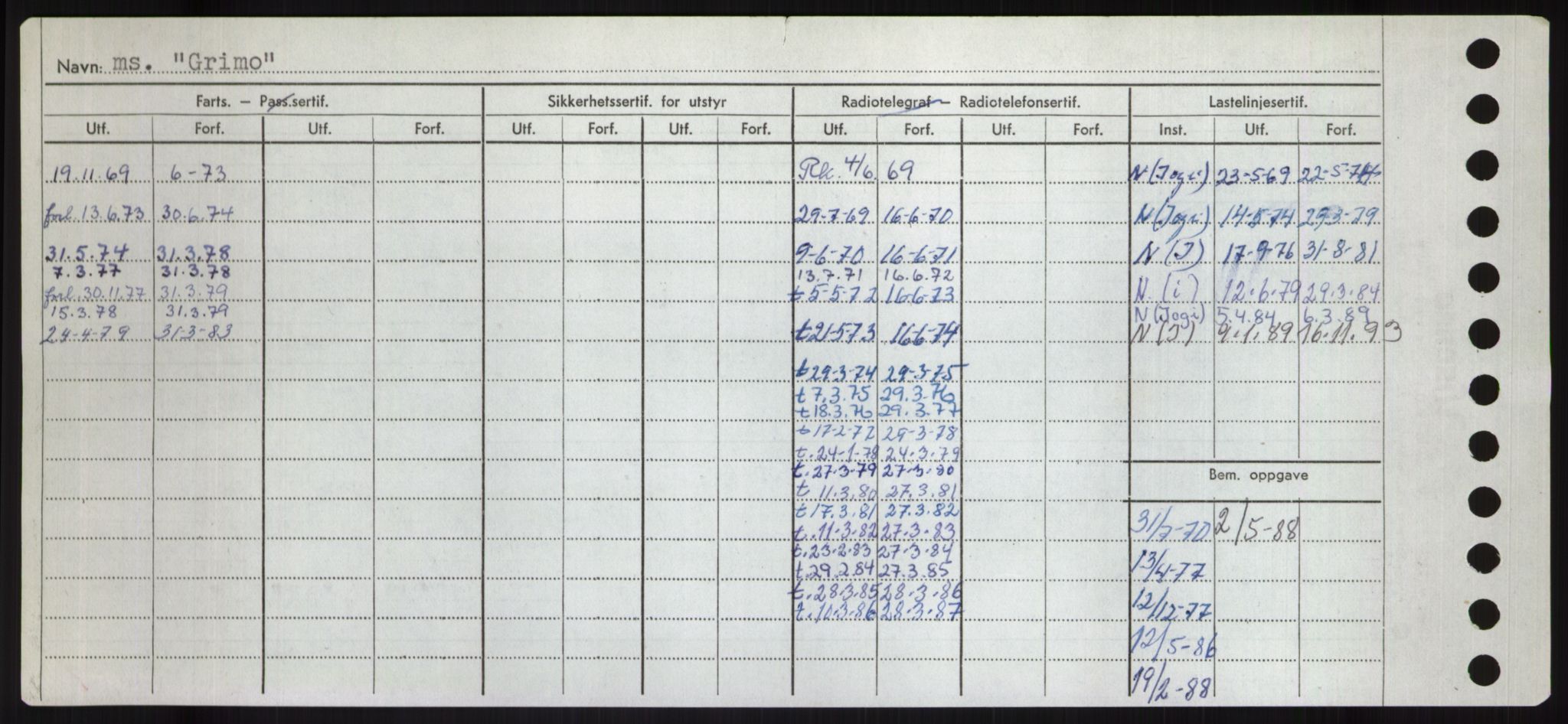 Sjøfartsdirektoratet med forløpere, Skipsmålingen, AV/RA-S-1627/H/Hd/L0013: Fartøy, Gne-Gås, p. 248