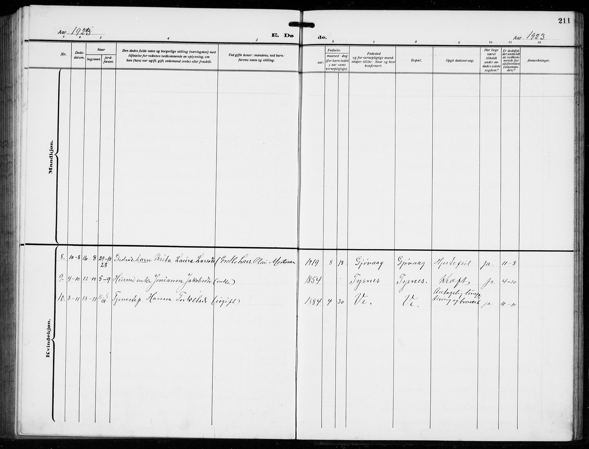 Tysnes sokneprestembete, SAB/A-78601/H/Hab: Parish register (copy) no. B  3, 1918-1935, p. 211