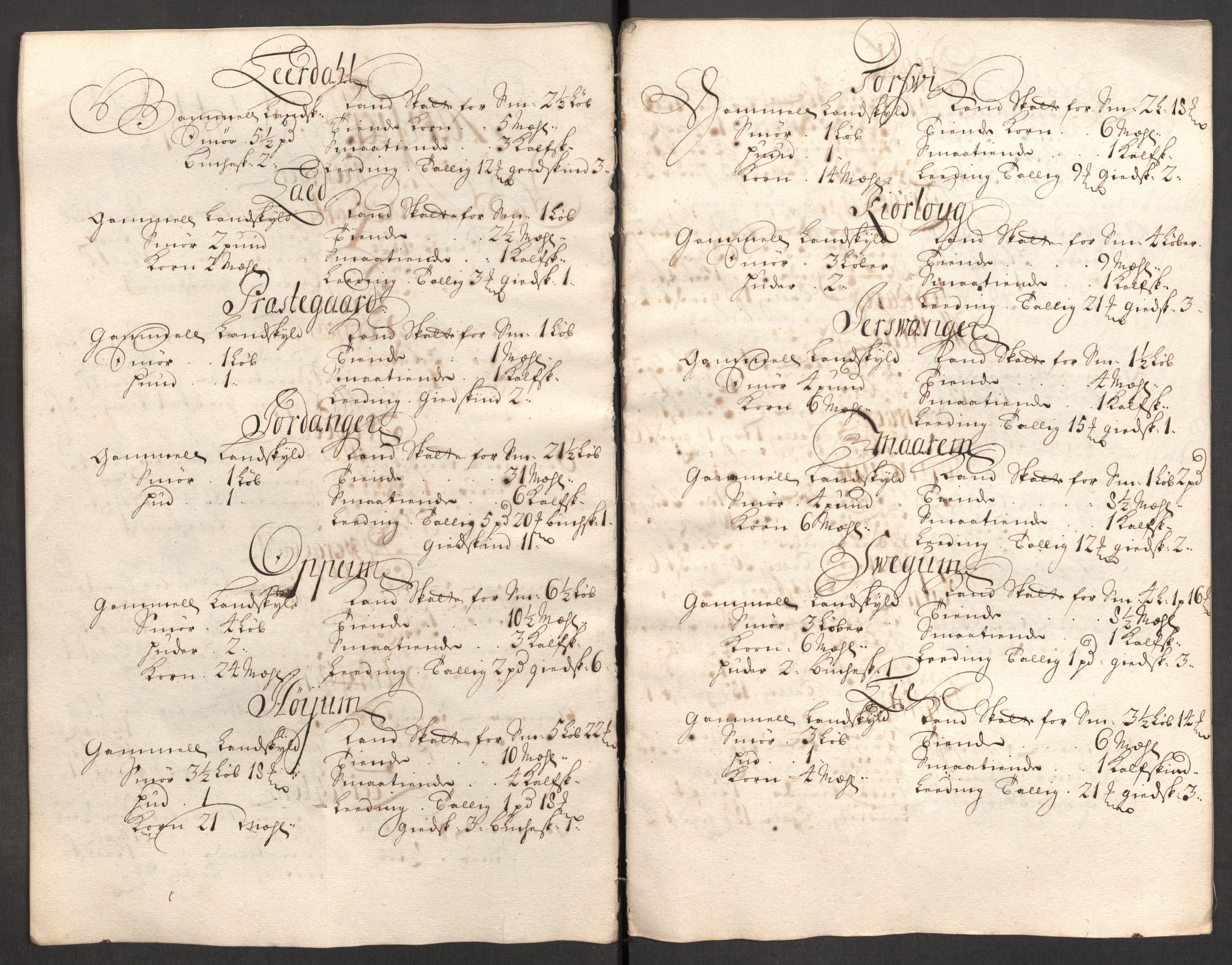 Rentekammeret inntil 1814, Reviderte regnskaper, Fogderegnskap, AV/RA-EA-4092/R52/L3315: Fogderegnskap Sogn, 1708, p. 304