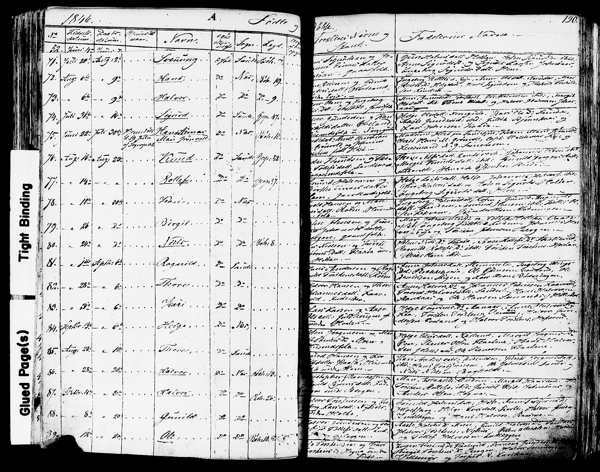 Sauherad kirkebøker, SAKO/A-298/F/Fa/L0006: Parish register (official) no. I 6, 1827-1850, p. 120