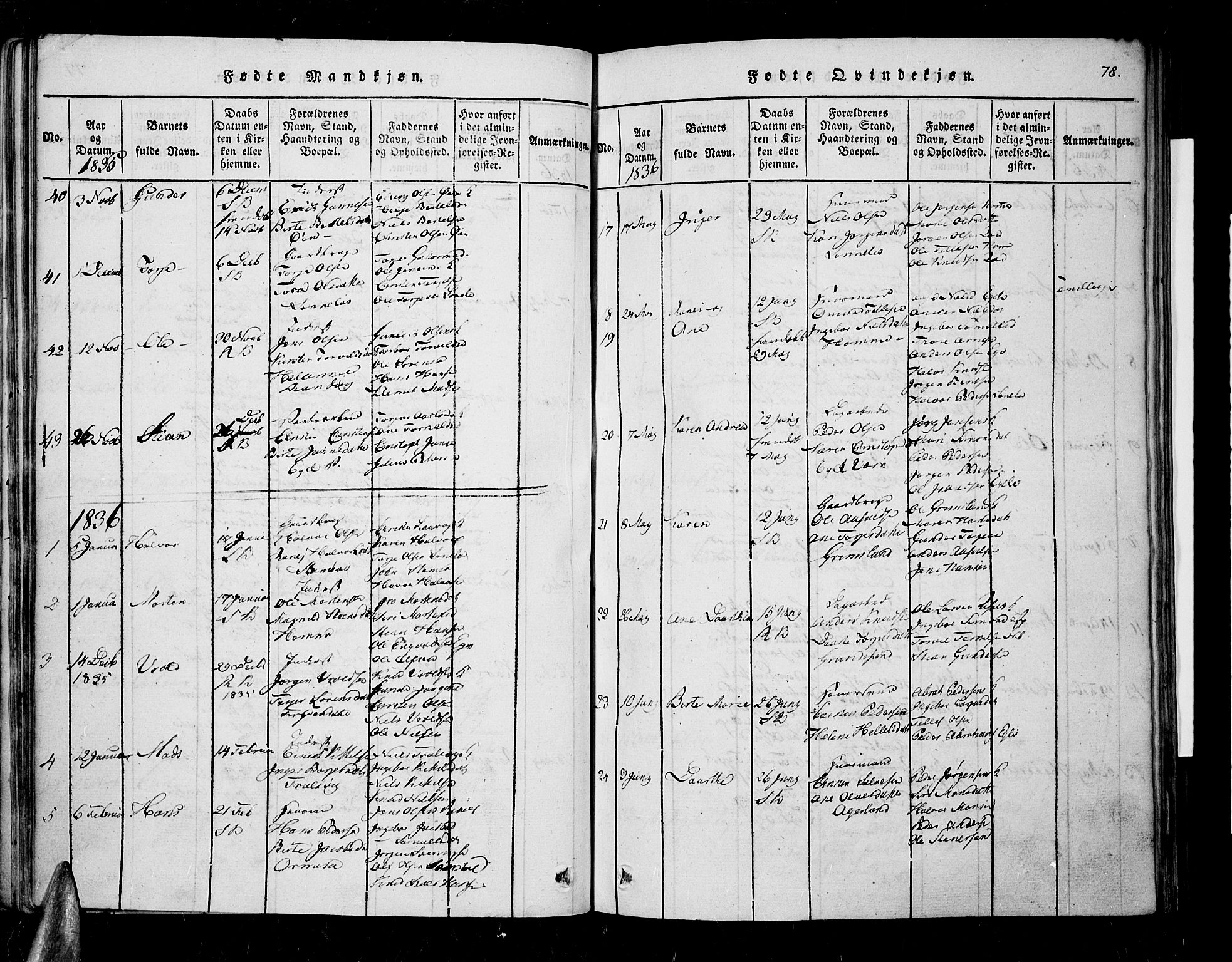 Søndeled sokneprestkontor, SAK/1111-0038/F/Fa/L0001: Parish register (official) no. A 1, 1816-1838, p. 78