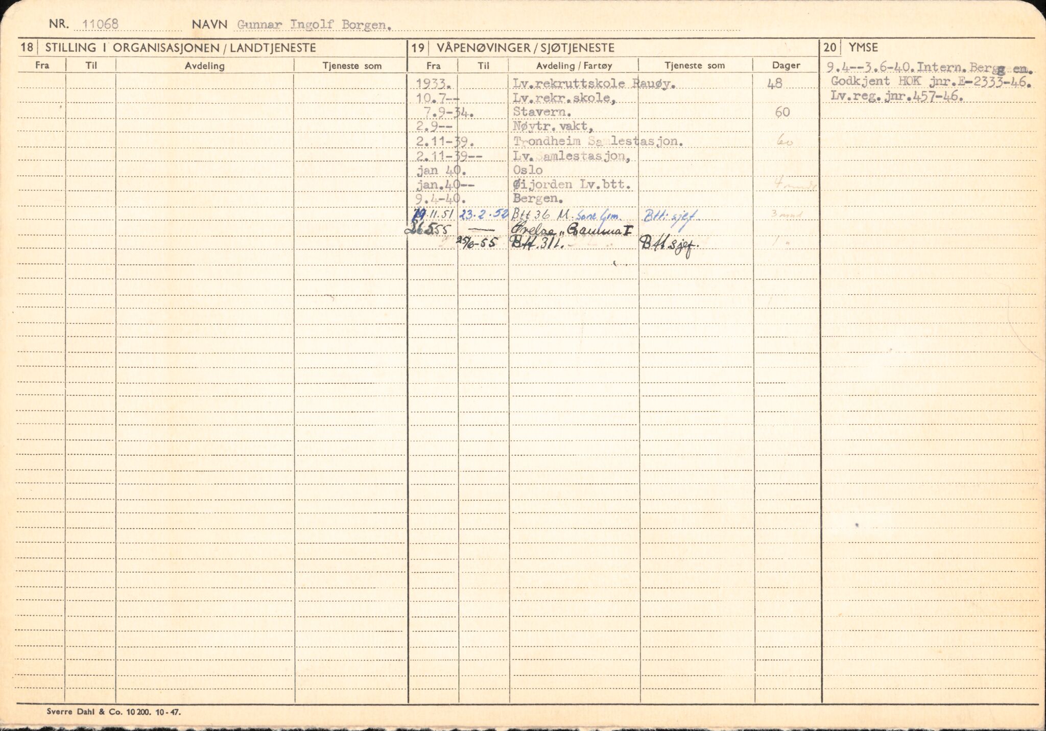 Forsvaret, Forsvarets overkommando/Luftforsvarsstaben, RA/RAFA-4079/P/Pa/L0029: Personellpapirer, 1912, p. 238