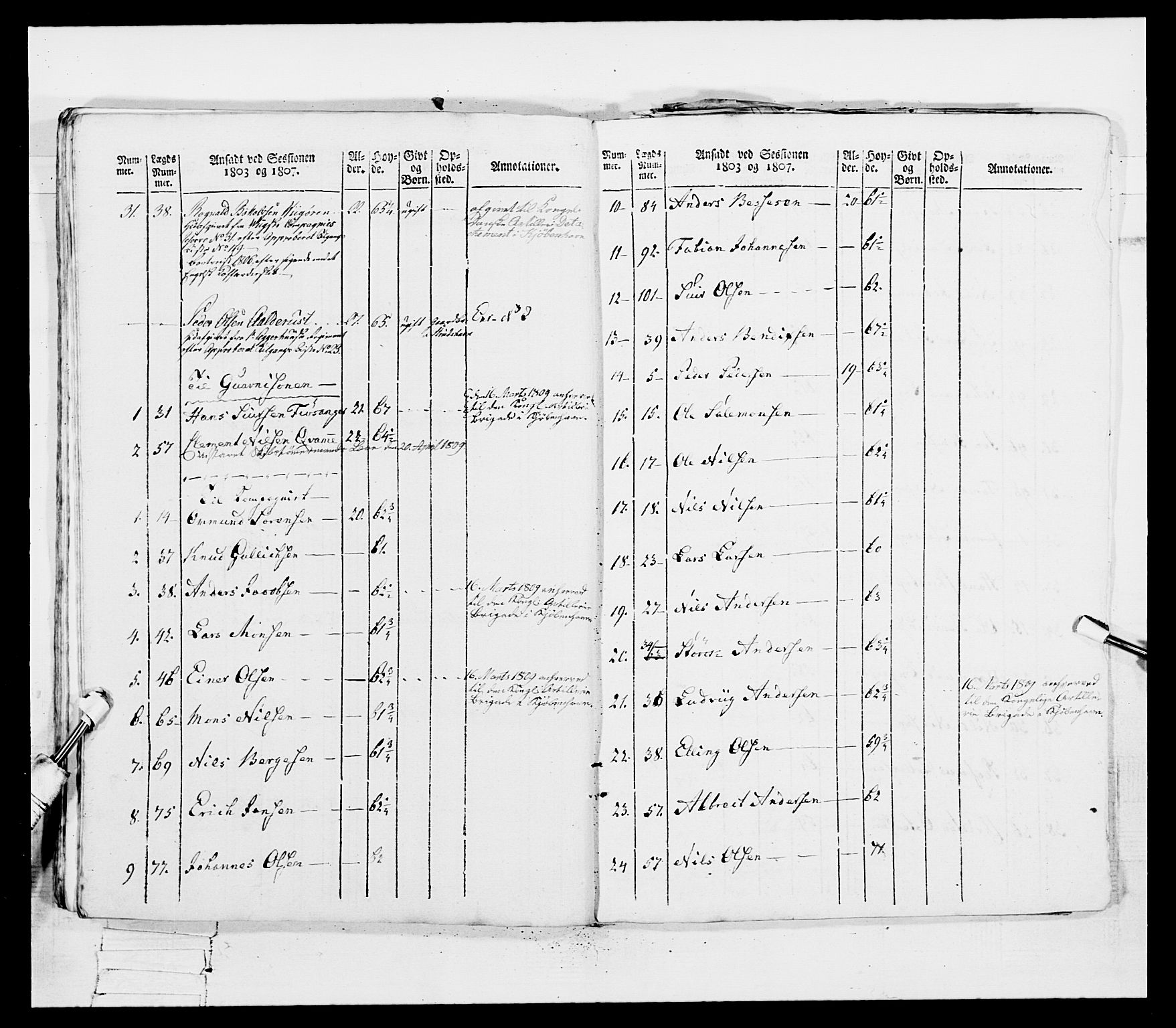 Generalitets- og kommissariatskollegiet, Det kongelige norske kommissariatskollegium, AV/RA-EA-5420/E/Eh/L0097: Bergenhusiske nasjonale infanteriregiment, 1803-1807, p. 367