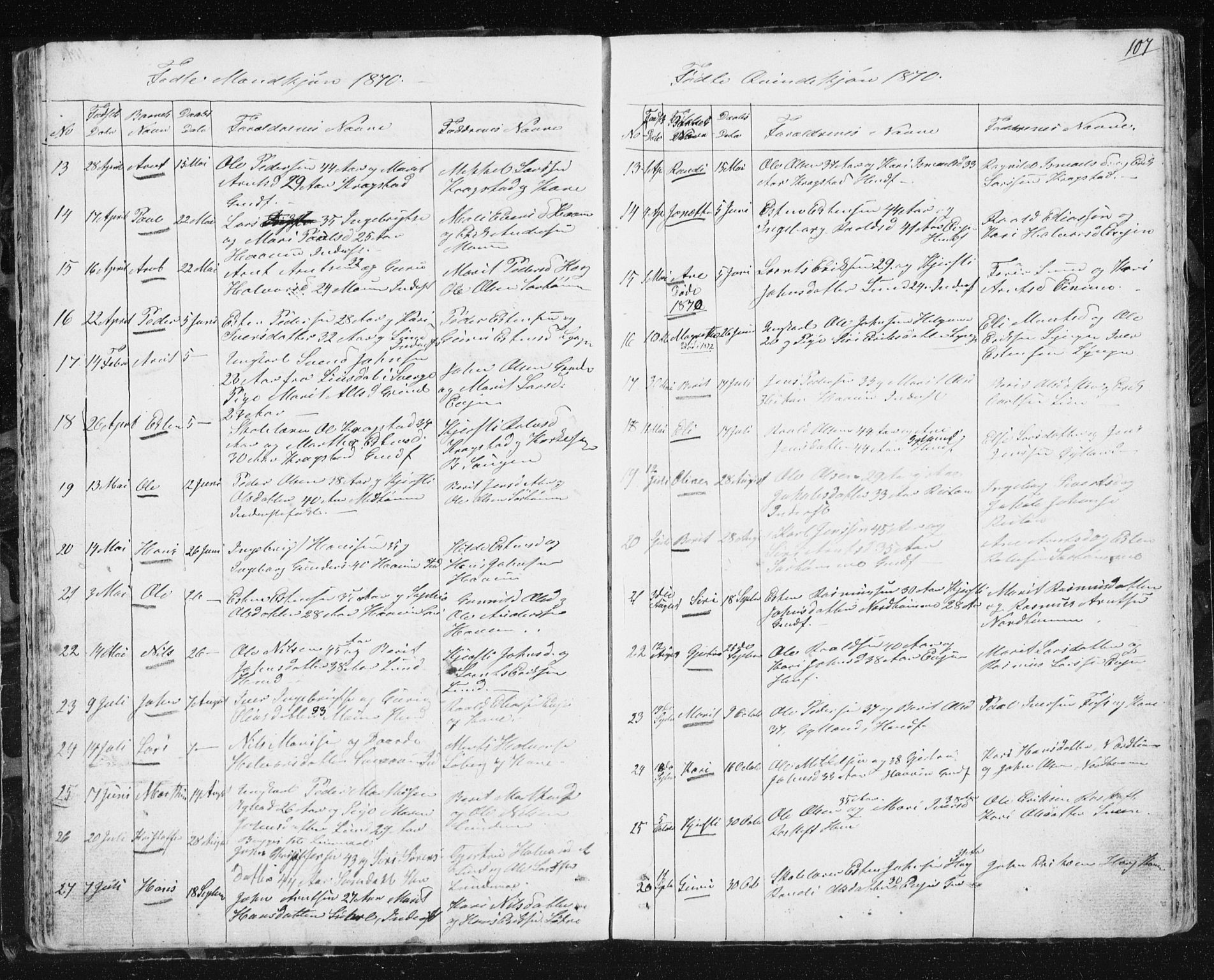 Ministerialprotokoller, klokkerbøker og fødselsregistre - Sør-Trøndelag, SAT/A-1456/692/L1110: Parish register (copy) no. 692C05, 1849-1889, p. 107