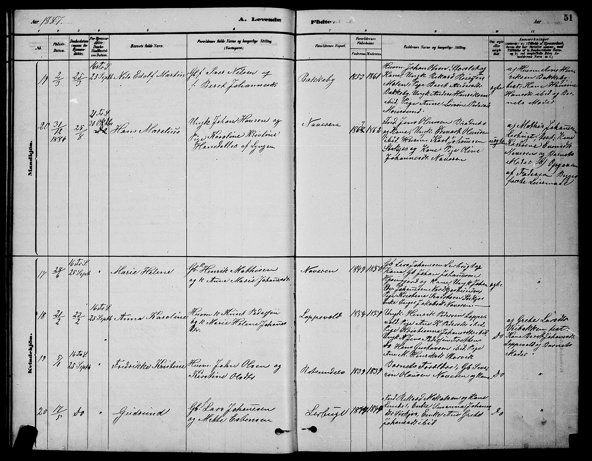 Skjervøy sokneprestkontor, SATØ/S-1300/H/Ha/Hab/L0020klokker: Parish register (copy) no. 20, 1878-1892, p. 51
