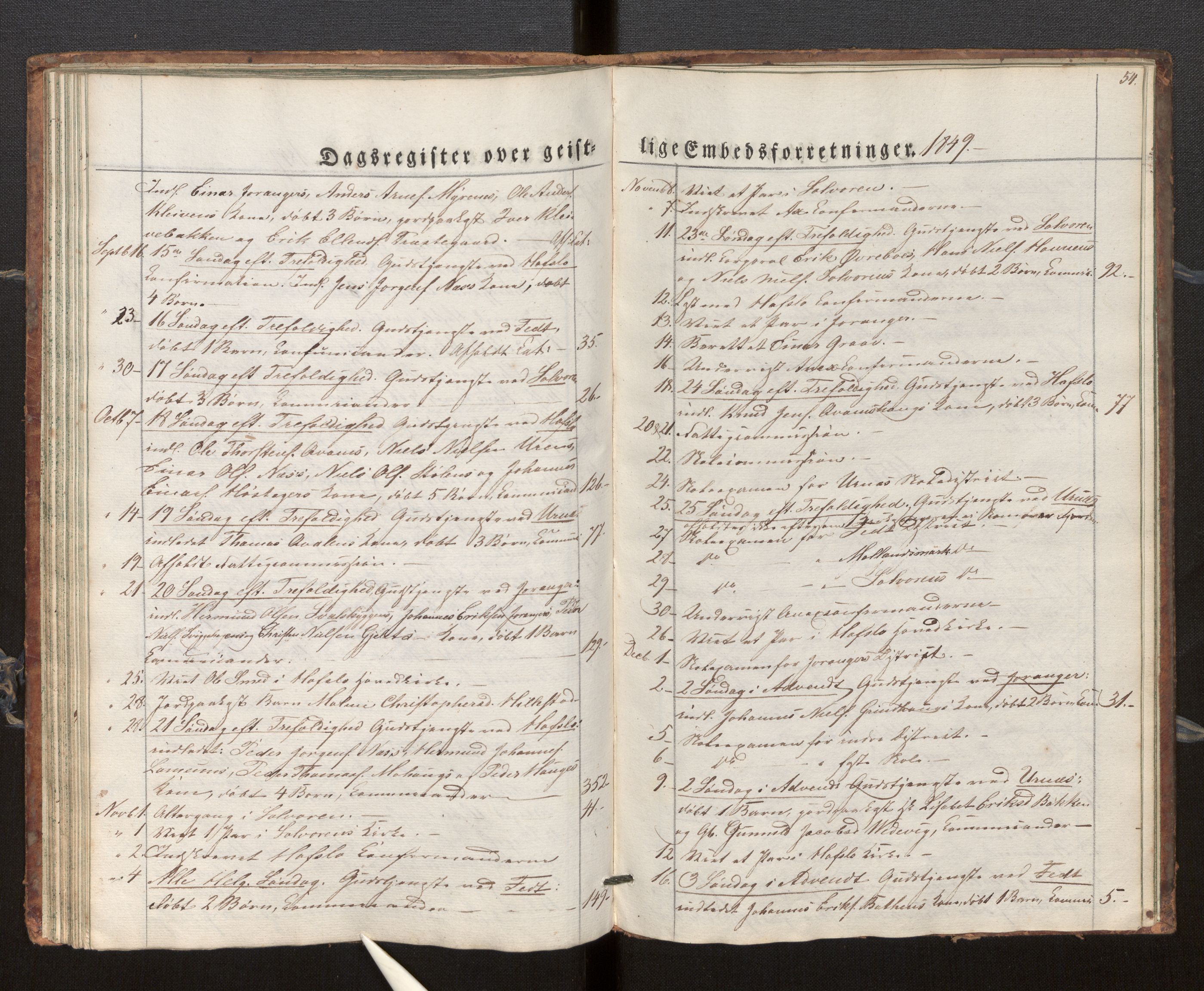 Hafslo sokneprestembete, SAB/A-80301/H/Haa/Haaf/L0001: Diary records no. F 1, 1834-1854, p. 54
