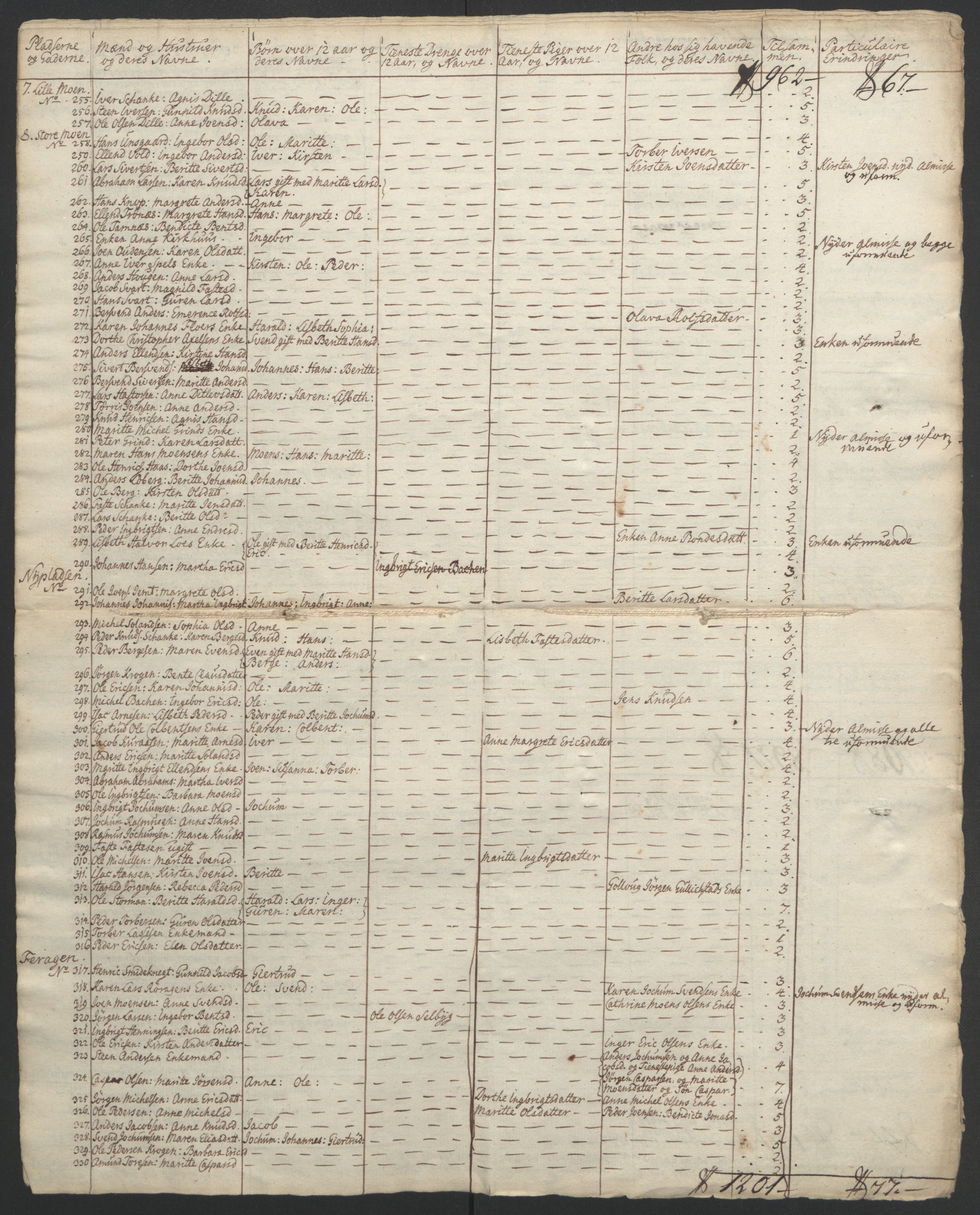 Rentekammeret inntil 1814, Realistisk ordnet avdeling, AV/RA-EA-4070/Ol/L0021: [Gg 10]: Ekstraskatten, 23.09.1762. Orkdal og Gauldal, 1762-1767, p. 169