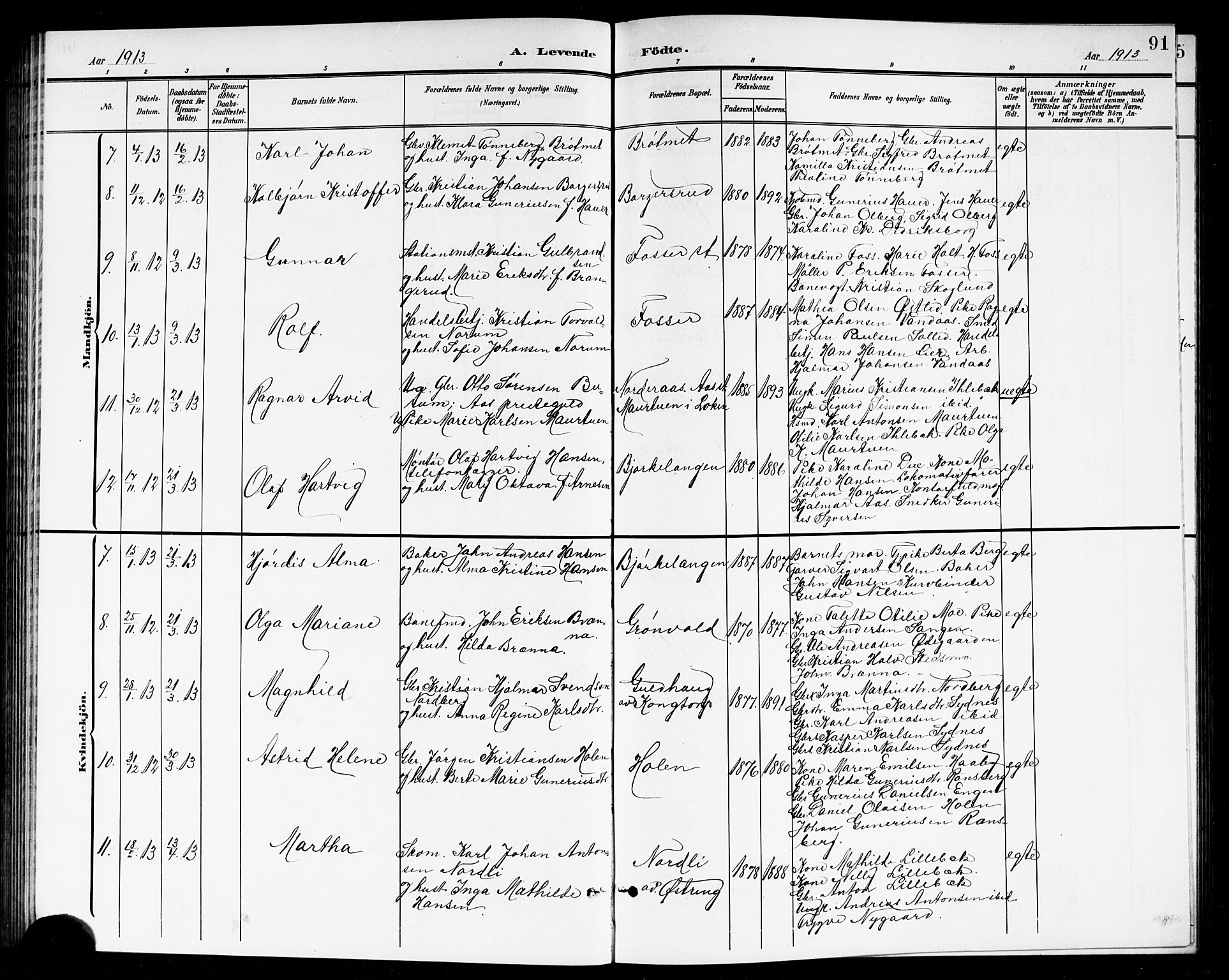 Høland prestekontor Kirkebøker, SAO/A-10346a/G/Ga/L0007: Parish register (copy) no. I 7, 1902-1914, p. 91