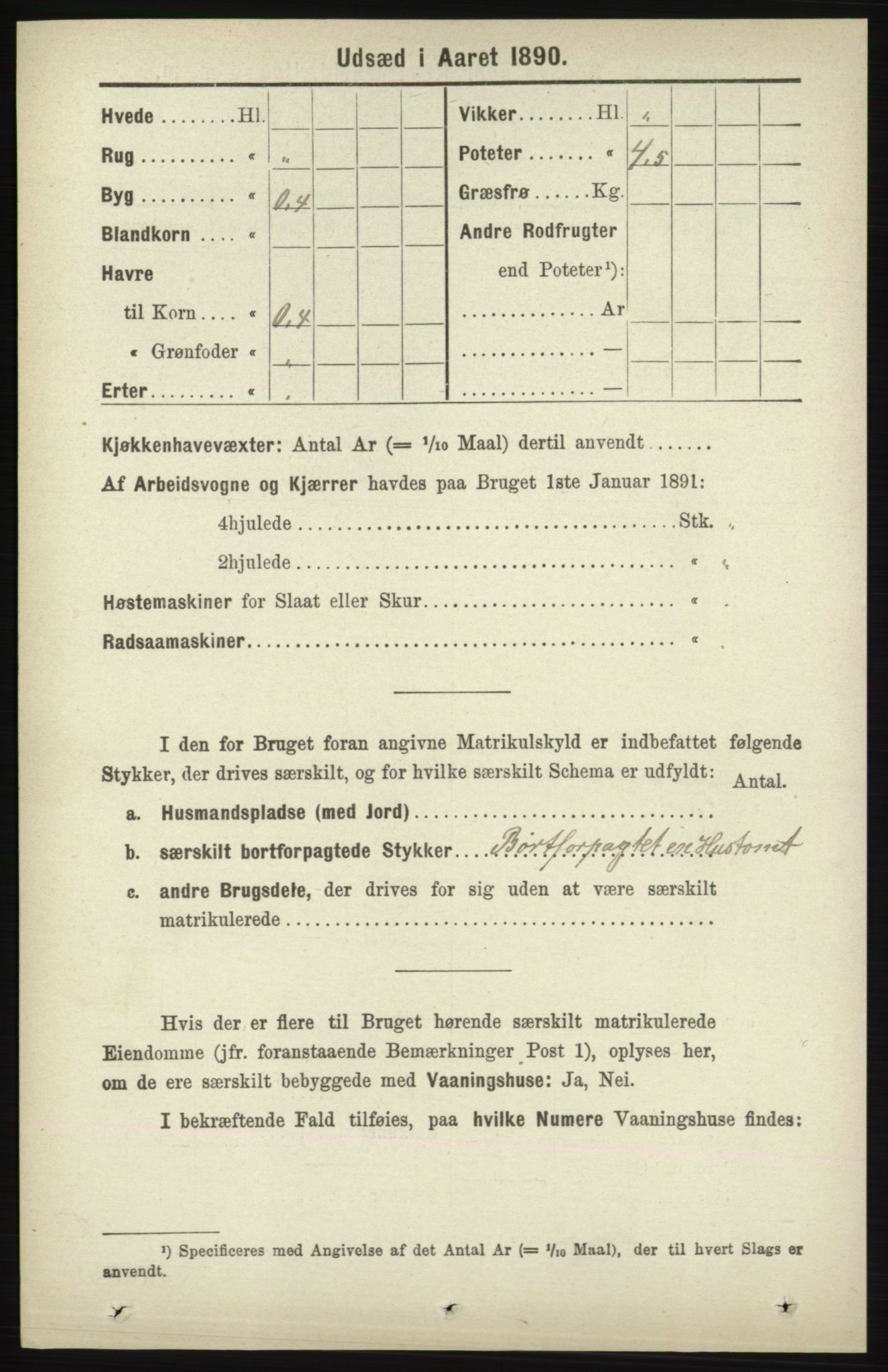 RA, 1891 census for 1041 Vanse, 1891, p. 8744