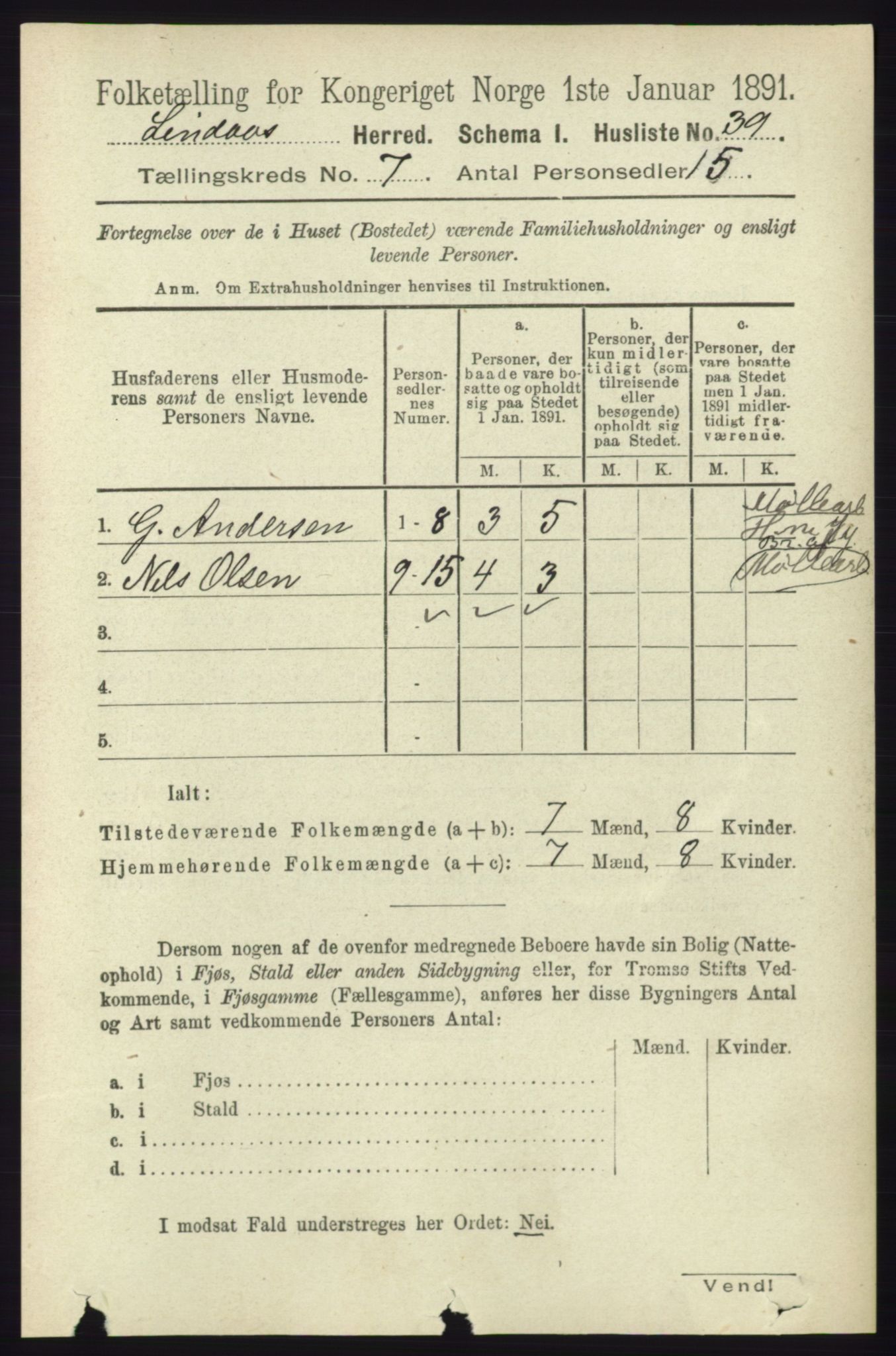 RA, 1891 census for 1263 Lindås, 1891, p. 2073