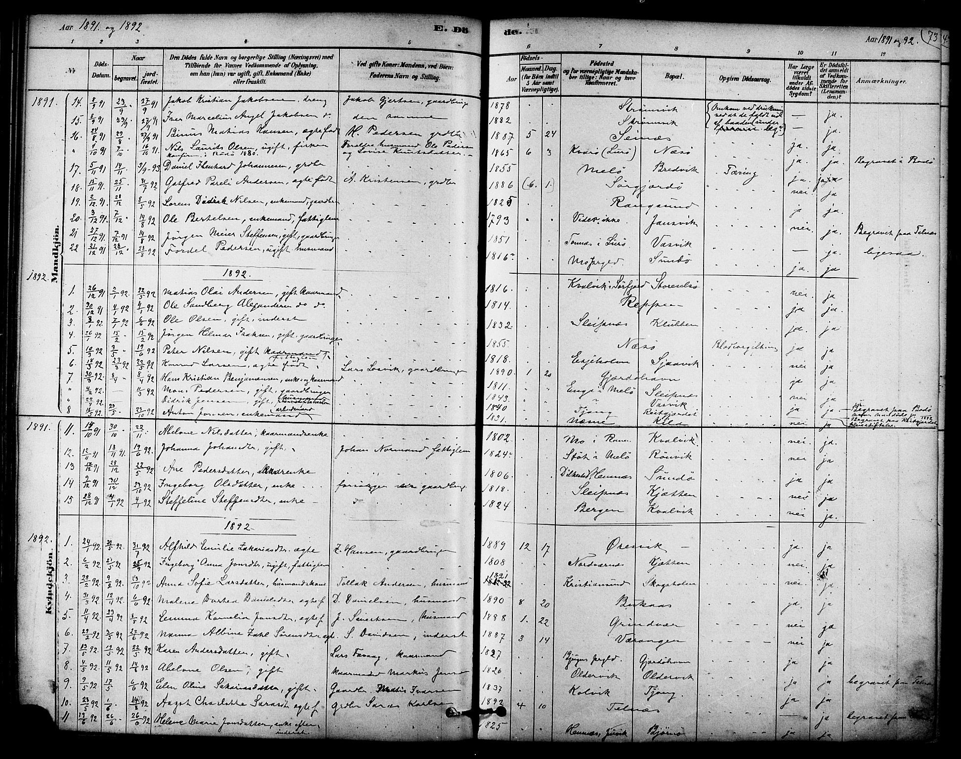 Ministerialprotokoller, klokkerbøker og fødselsregistre - Nordland, SAT/A-1459/841/L0609: Parish register (official) no. 841A13, 1878-1902, p. 73