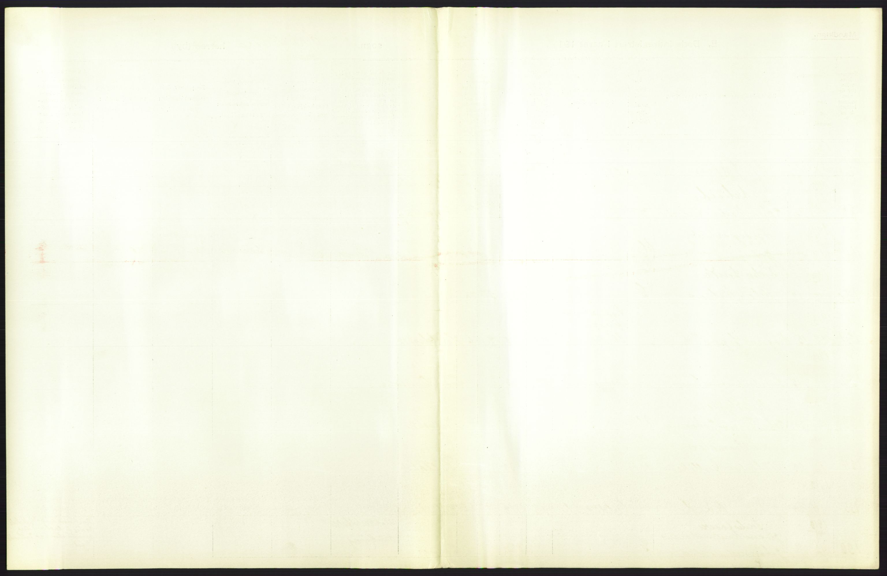 Statistisk sentralbyrå, Sosiodemografiske emner, Befolkning, AV/RA-S-2228/D/Df/Dfb/Dfbc/L0009: Kristiania: Døde., 1913, p. 471