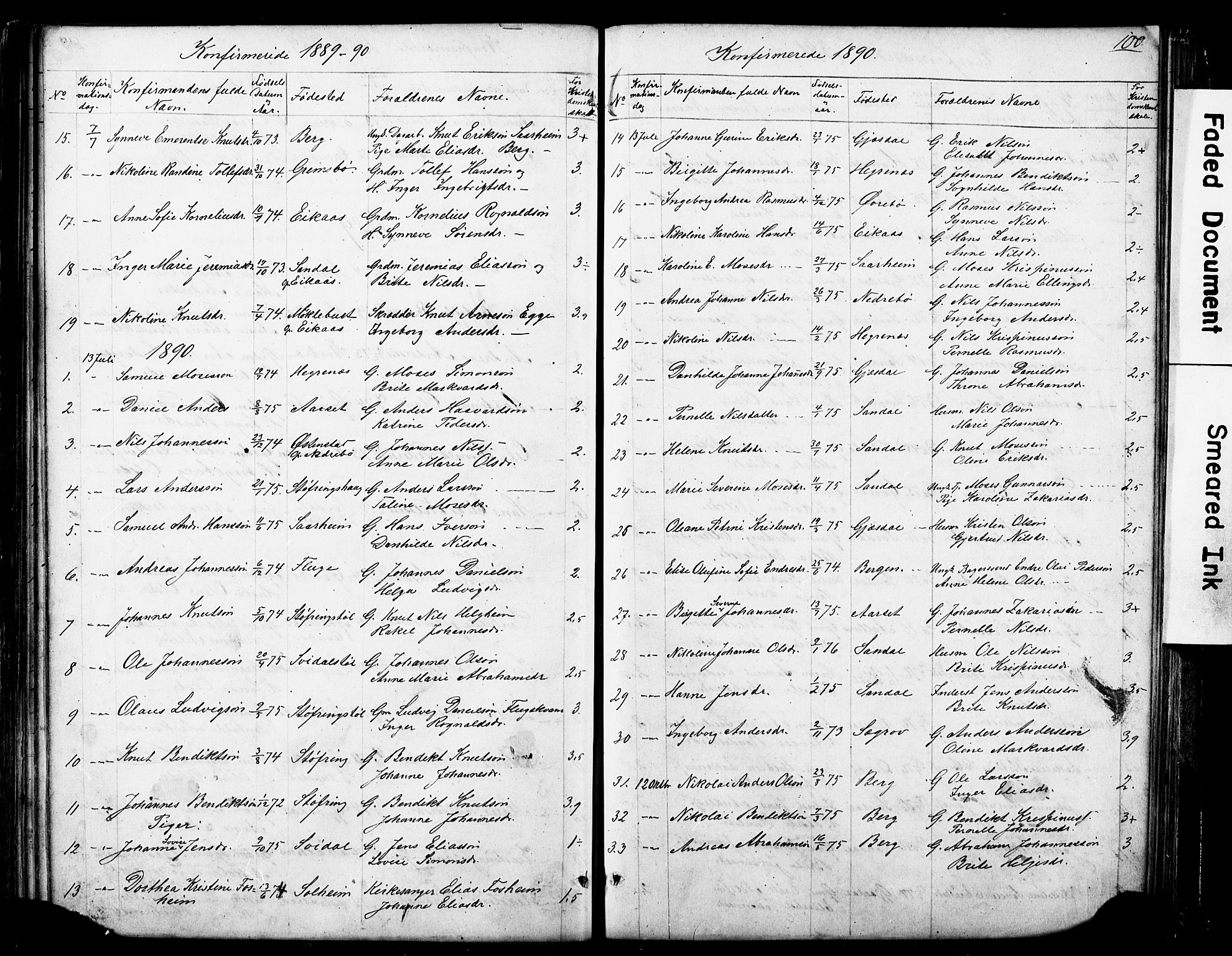 Jølster sokneprestembete, SAB/A-80701/H/Hab/Haba/L0001: Parish register (copy) no. A 1, 1853-1894, p. 100