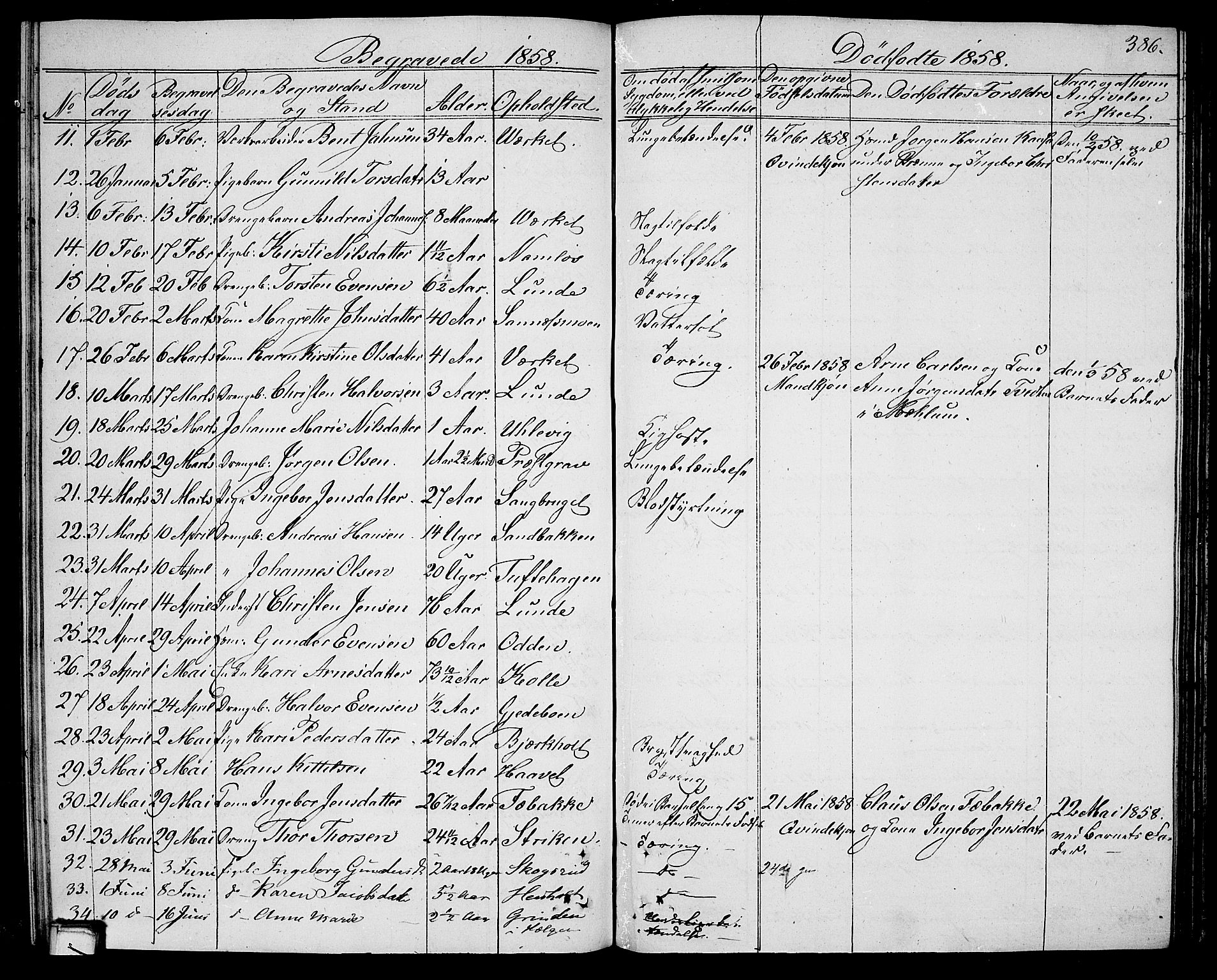 Holla kirkebøker, SAKO/A-272/G/Ga/L0003: Parish register (copy) no. I 3, 1849-1866, p. 386