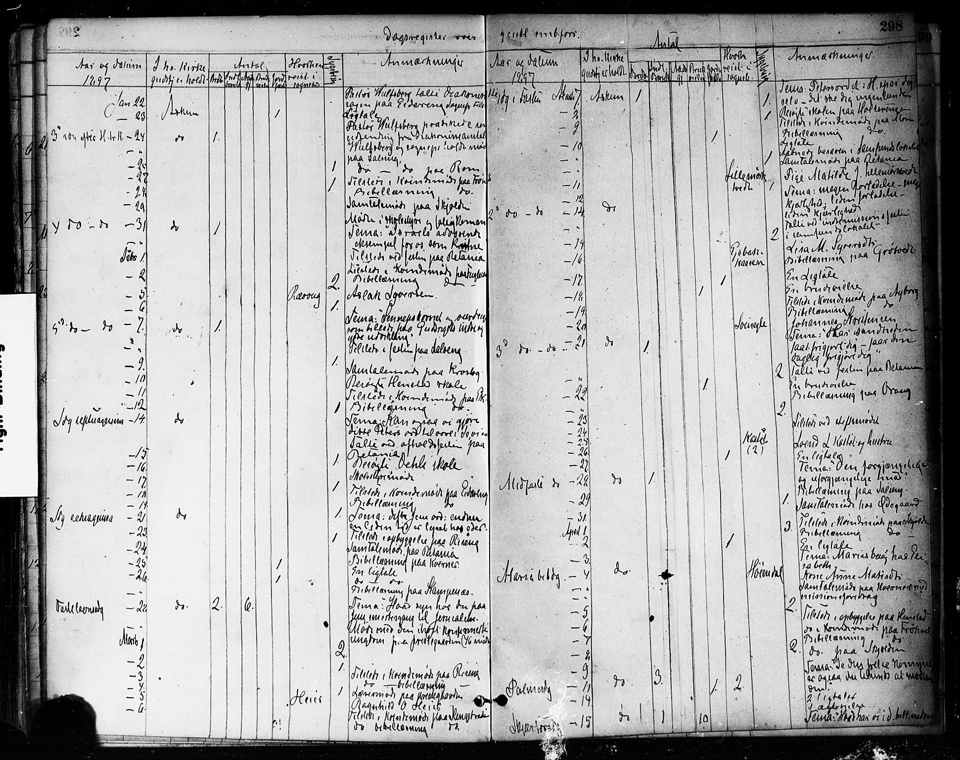 Askim prestekontor Kirkebøker, AV/SAO-A-10900/F/Fa/L0007: Parish register (official) no. 7, 1882-1897, p. 298