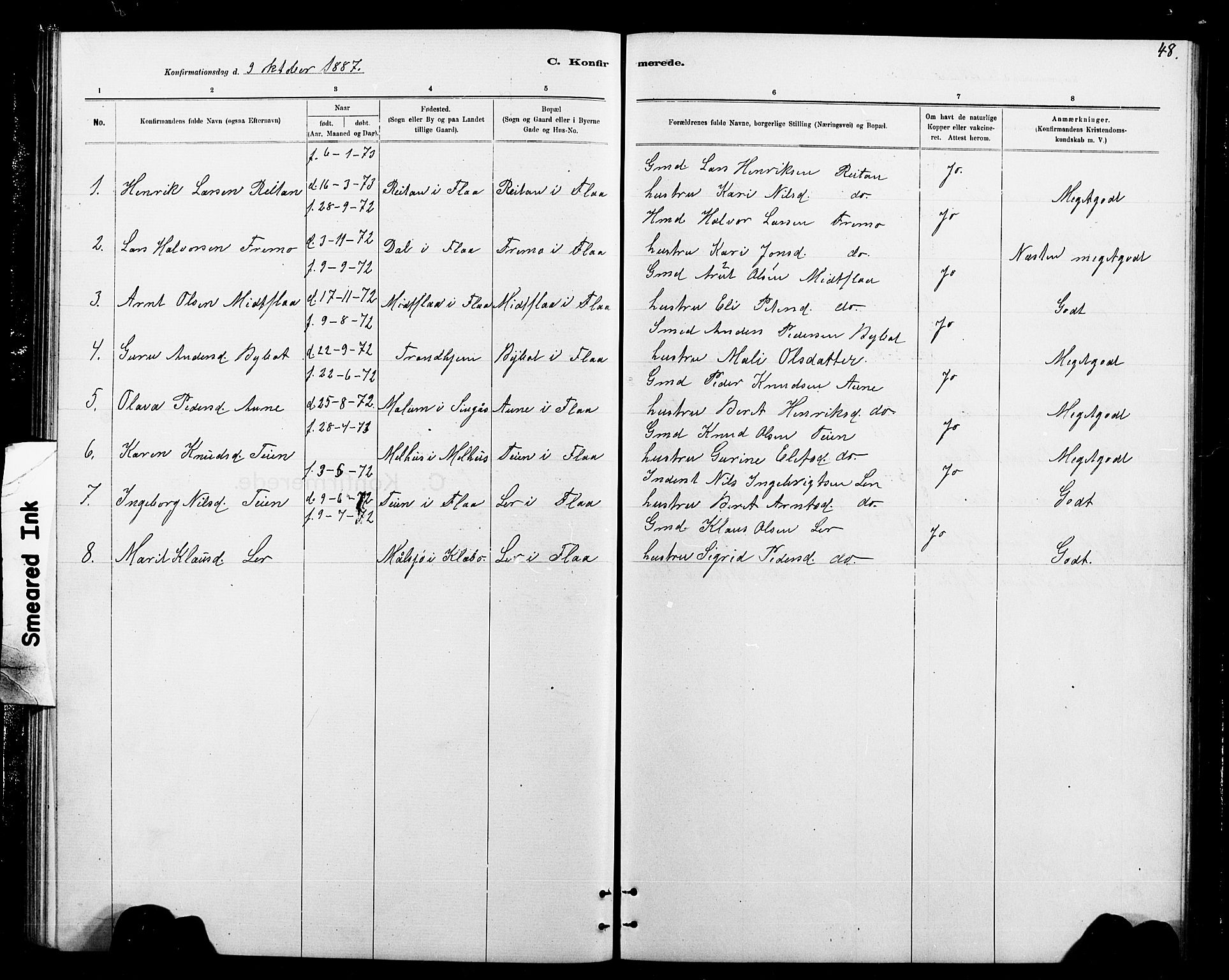 Ministerialprotokoller, klokkerbøker og fødselsregistre - Sør-Trøndelag, SAT/A-1456/693/L1123: Parish register (copy) no. 693C04, 1887-1910, p. 48