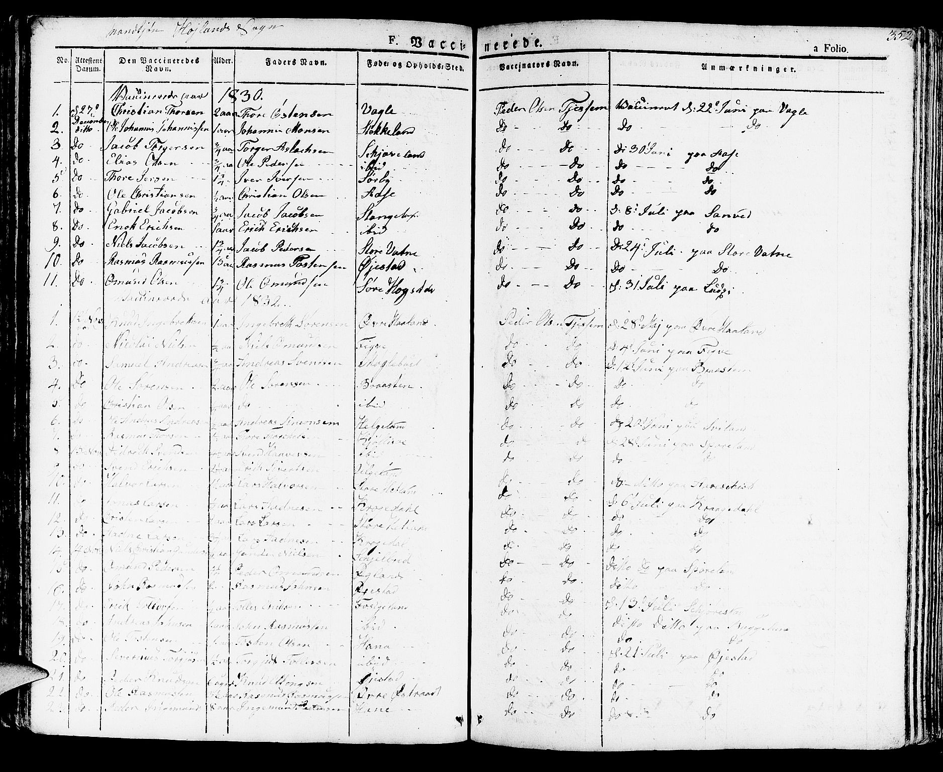 Høyland sokneprestkontor, SAST/A-101799/001/30BA/L0007: Parish register (official) no. A 7 /1, 1825-1841, p. 352