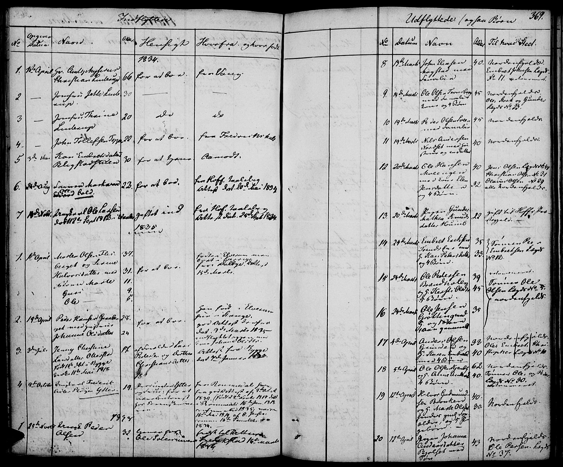 Elverum prestekontor, SAH/PREST-044/H/Ha/Haa/L0008: Parish register (official) no. 8, 1830-1842, p. 369