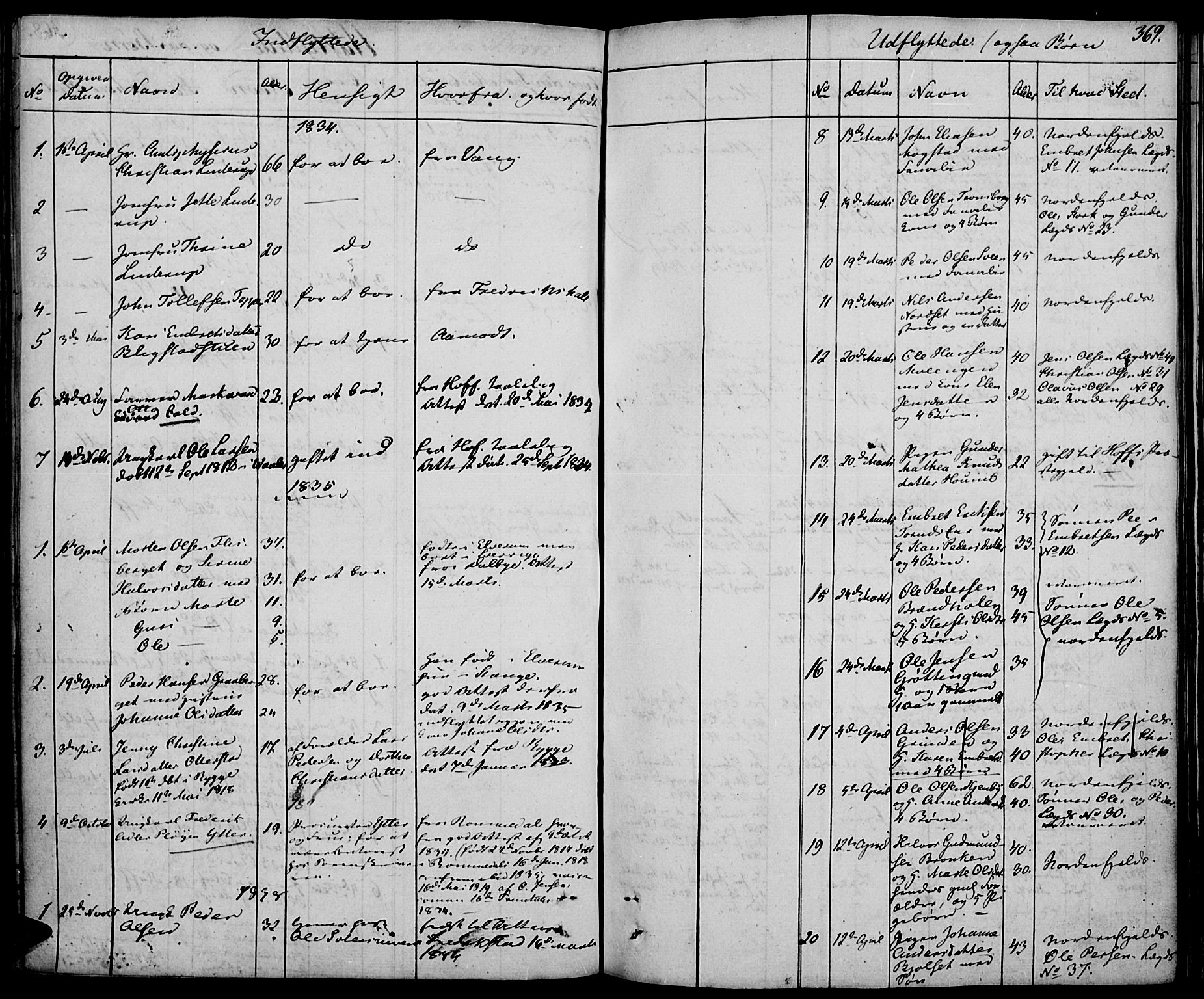 Elverum prestekontor, AV/SAH-PREST-044/H/Ha/Haa/L0008: Parish register (official) no. 8, 1830-1842, p. 369