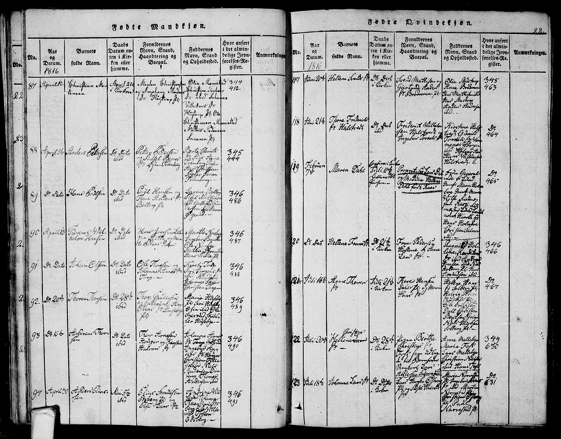 Eidsberg prestekontor Kirkebøker, AV/SAO-A-10905/G/Ga/L0001: Parish register (copy) no. I 1, 1814-1831, p. 22
