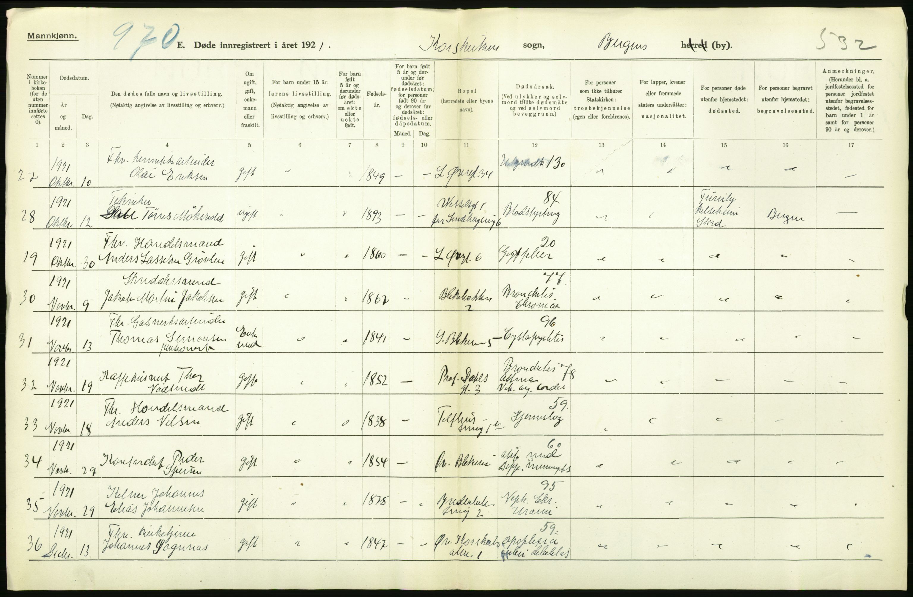 Statistisk sentralbyrå, Sosiodemografiske emner, Befolkning, RA/S-2228/D/Df/Dfc/Dfca/L0036: Bergen: Døde., 1921, p. 34