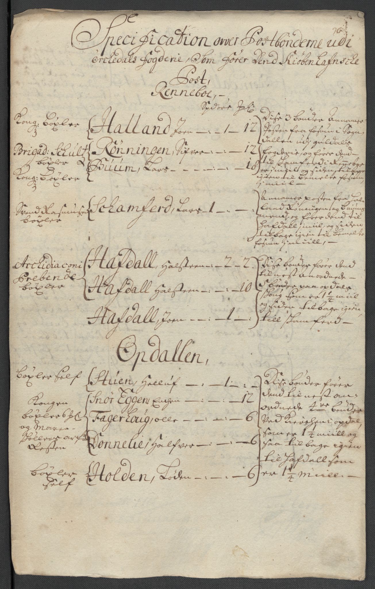 Rentekammeret inntil 1814, Reviderte regnskaper, Fogderegnskap, AV/RA-EA-4092/R60/L3960: Fogderegnskap Orkdal og Gauldal, 1710, p. 344