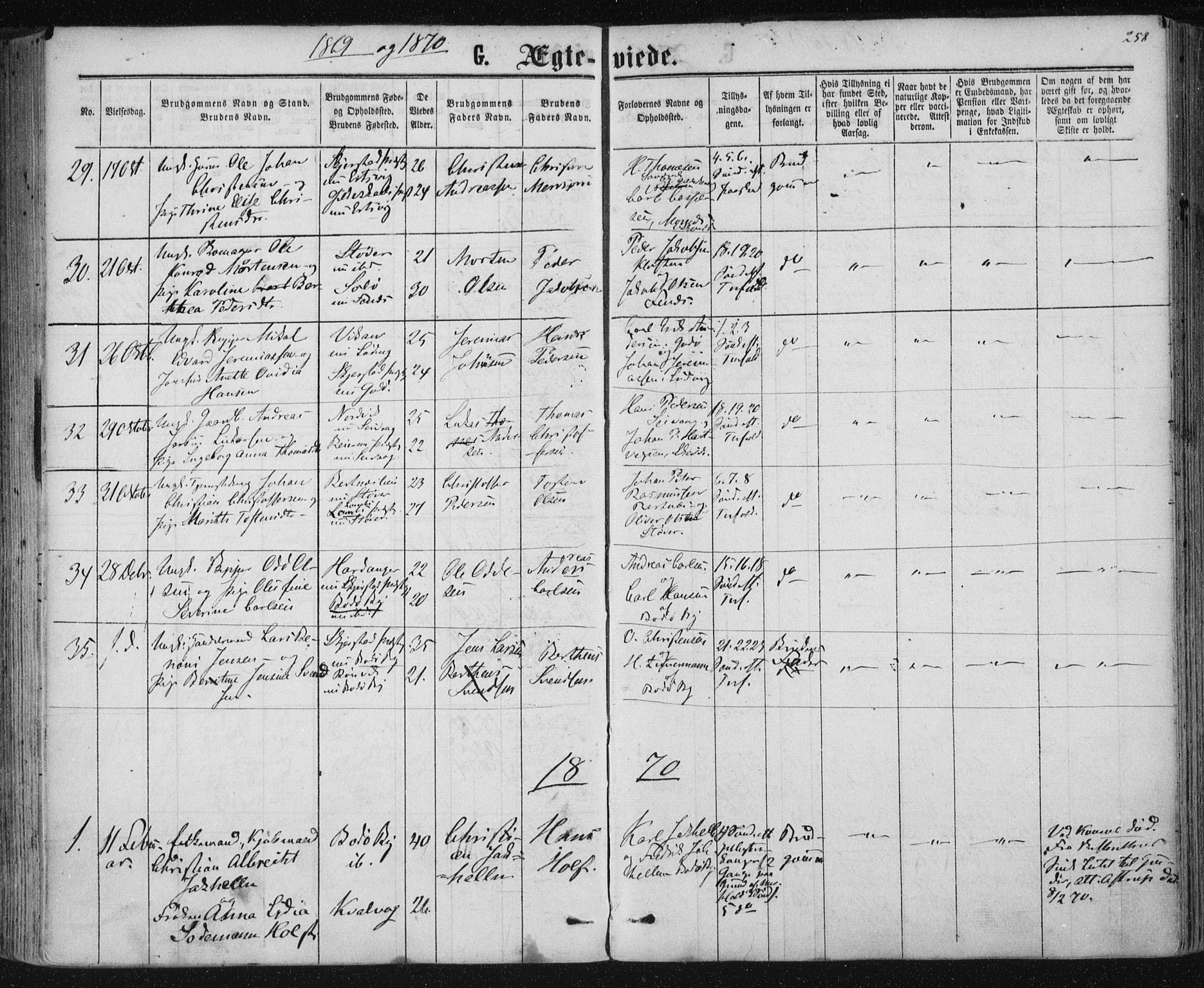 Ministerialprotokoller, klokkerbøker og fødselsregistre - Nordland, SAT/A-1459/801/L0008: Parish register (official) no. 801A08, 1864-1875, p. 258