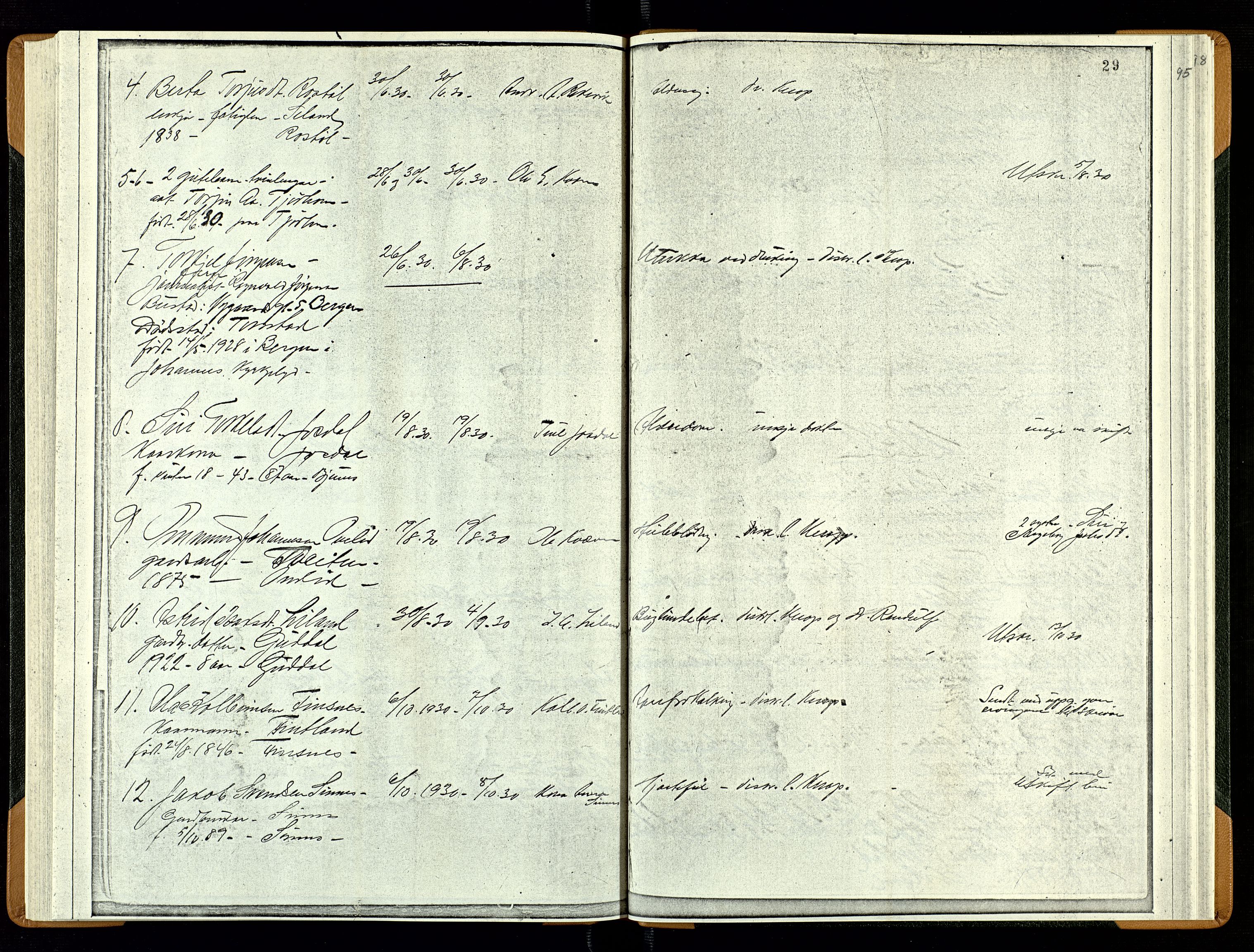 Sirdal lensmannskontor, AV/SAK-1241-0039/F/Fe/L0001: Fortegnelse anmeldte dødsfall nr 27a, 1863-1934, p. 95
